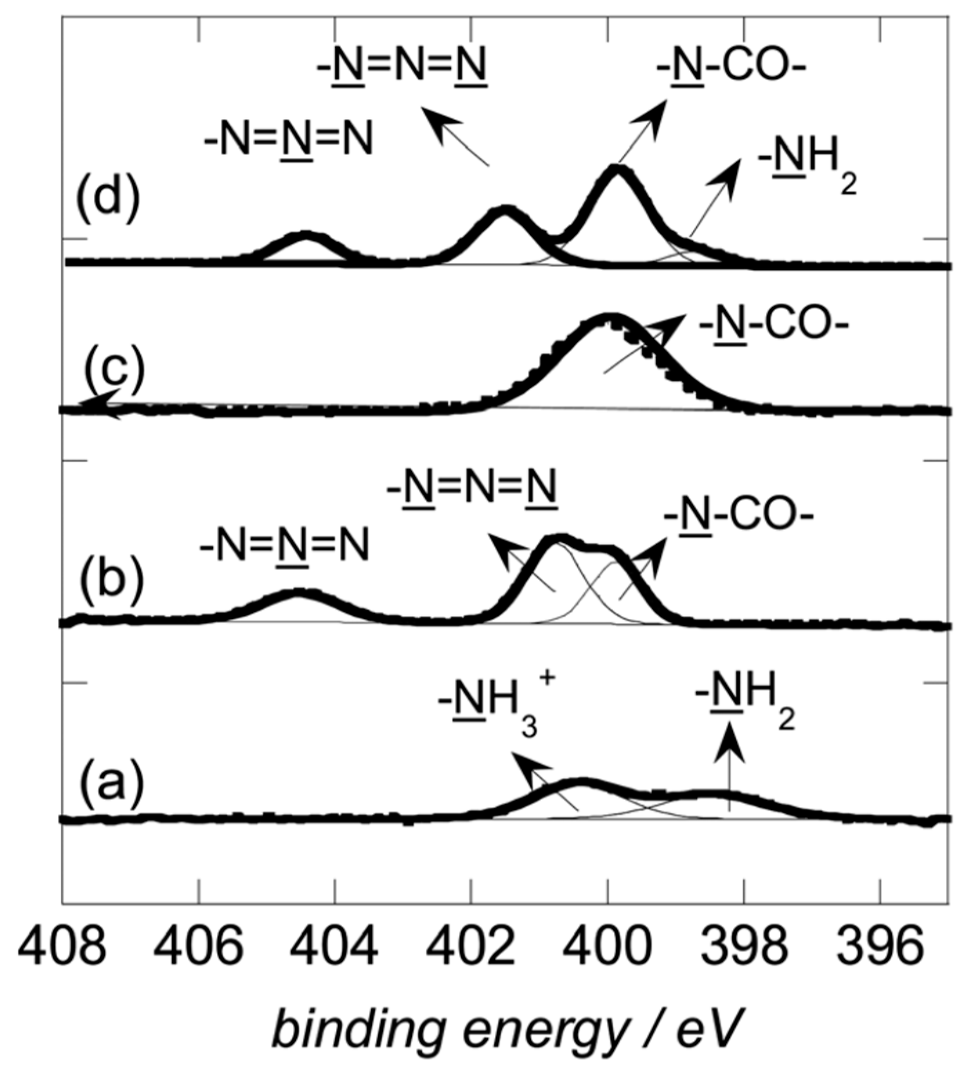 Magnetochemistry 06 00002 g006