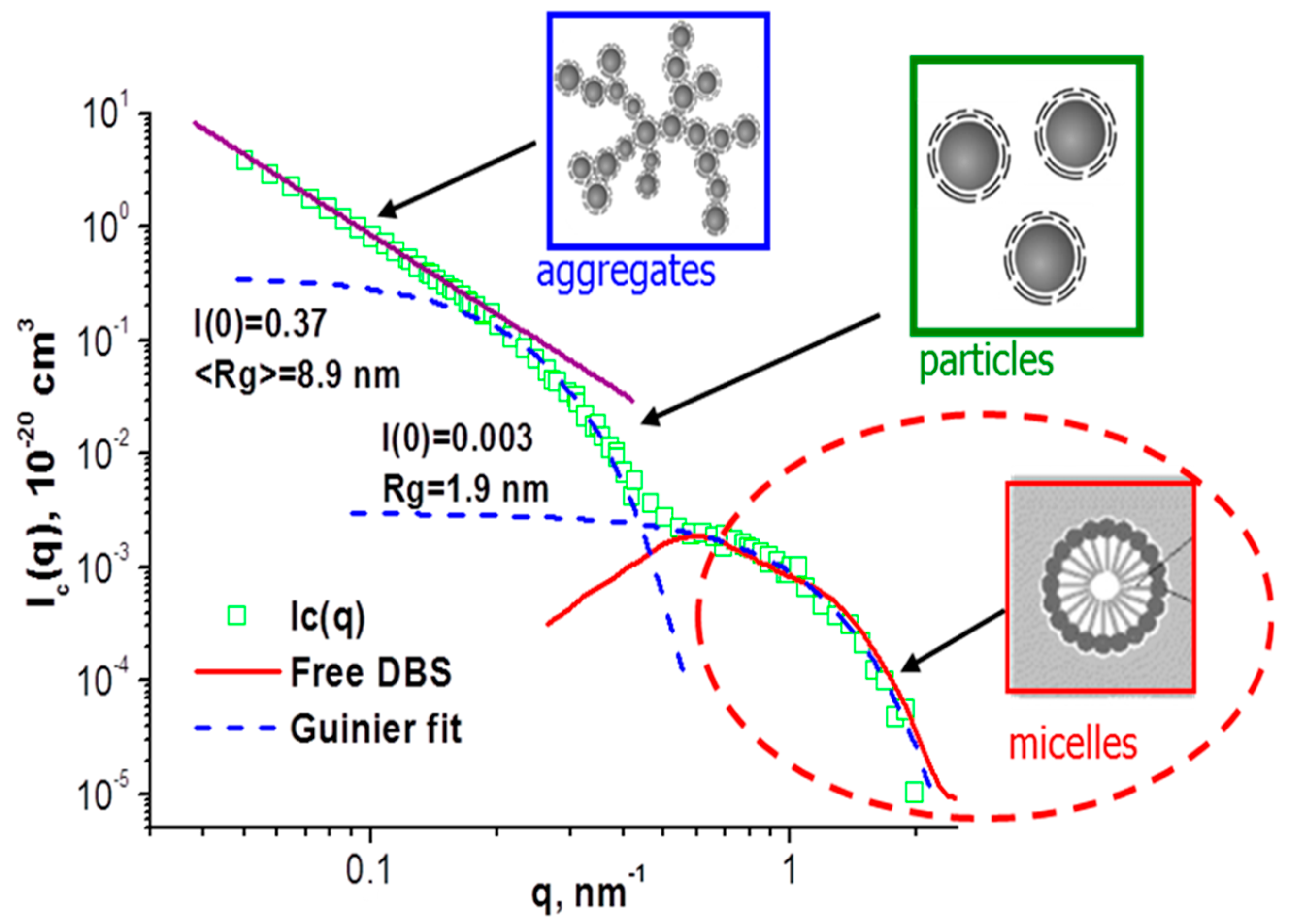 Magnetochemistry 06 00002 g012
