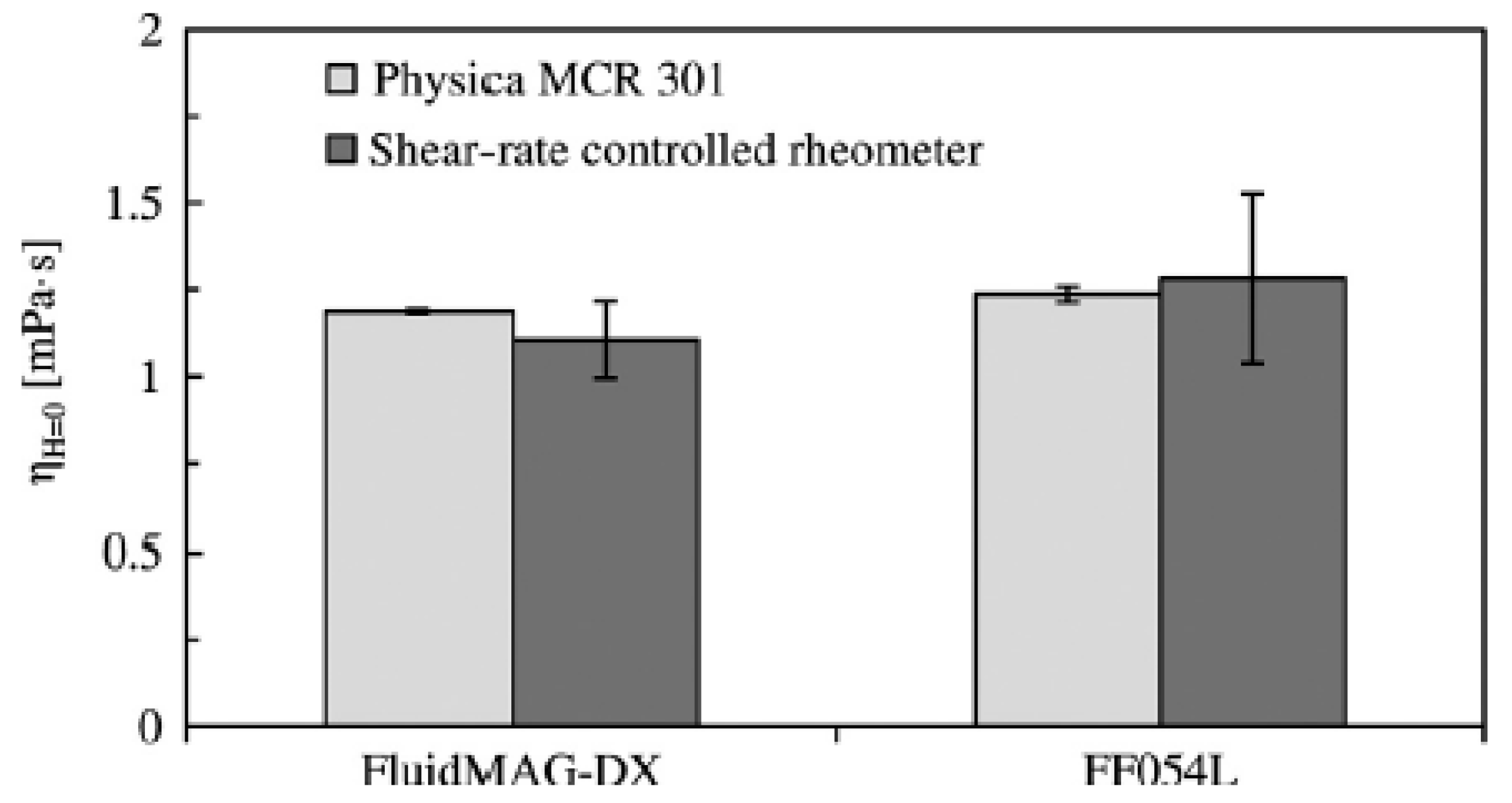 Magnetochemistry 06 00002 g025