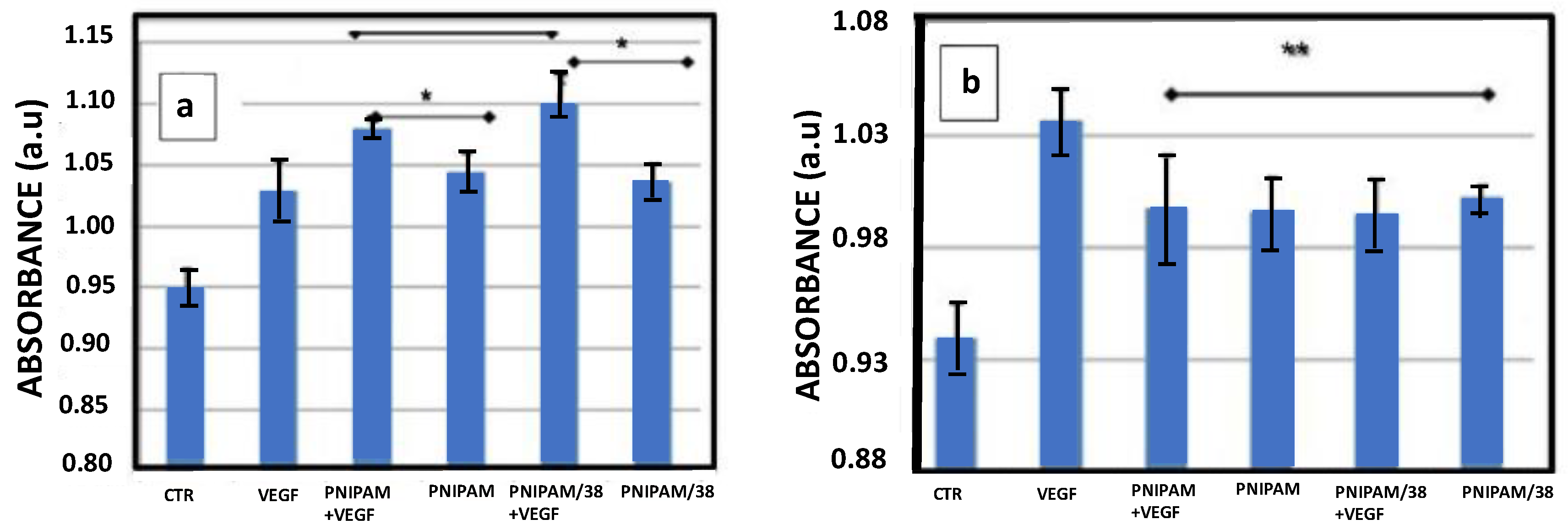 Magnetochemistry 06 00004 g013