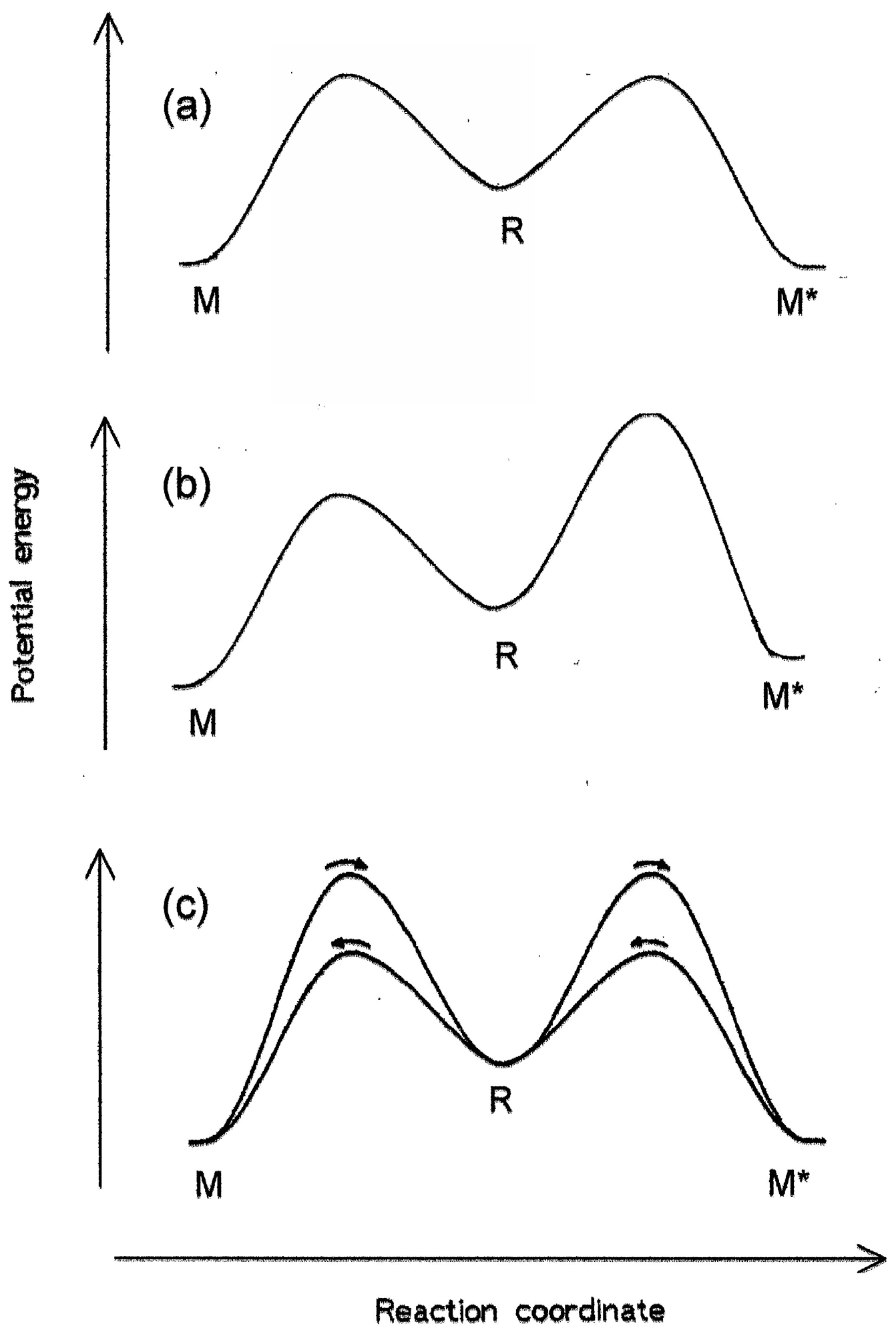 Magnetochemistry 06 00005 g002
