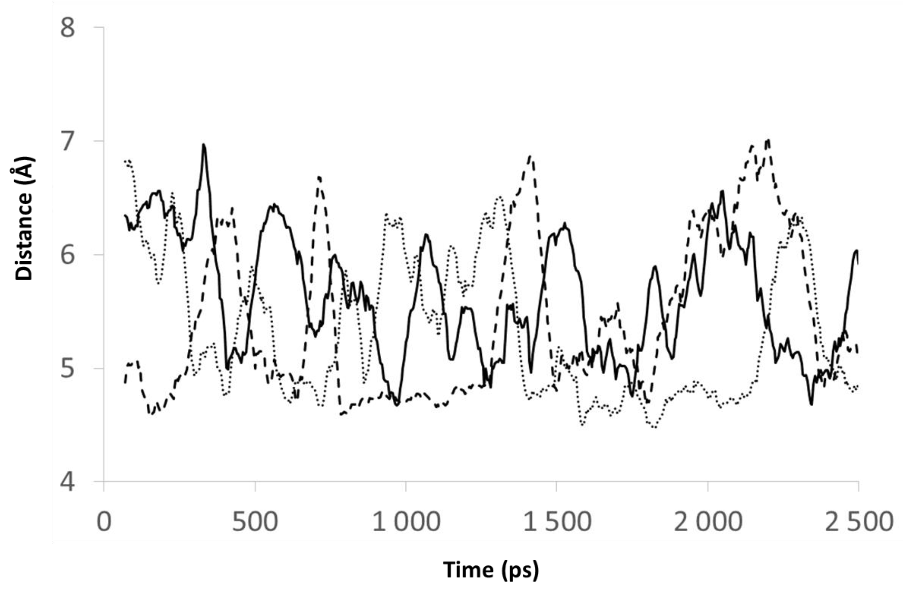 Magnetochemistry 06 00008 g008 Magnetochemistry 06 00008 g008