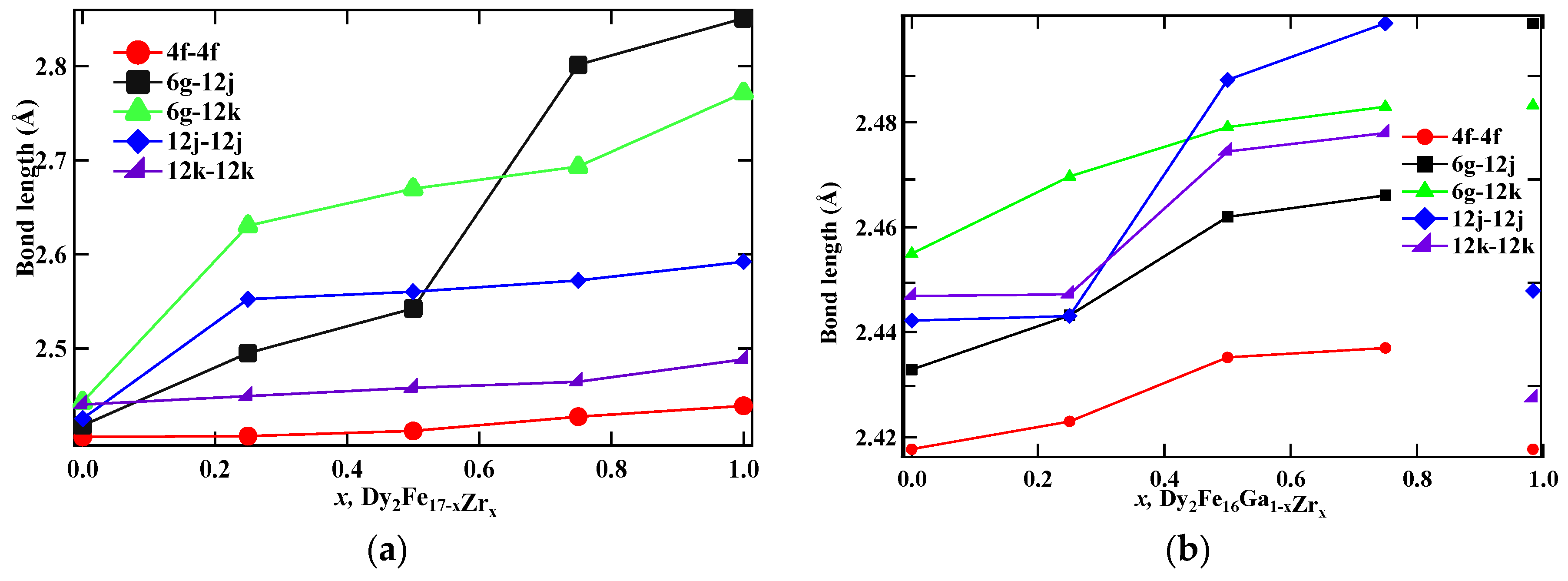 Magnetochemistry 06 00009 g004