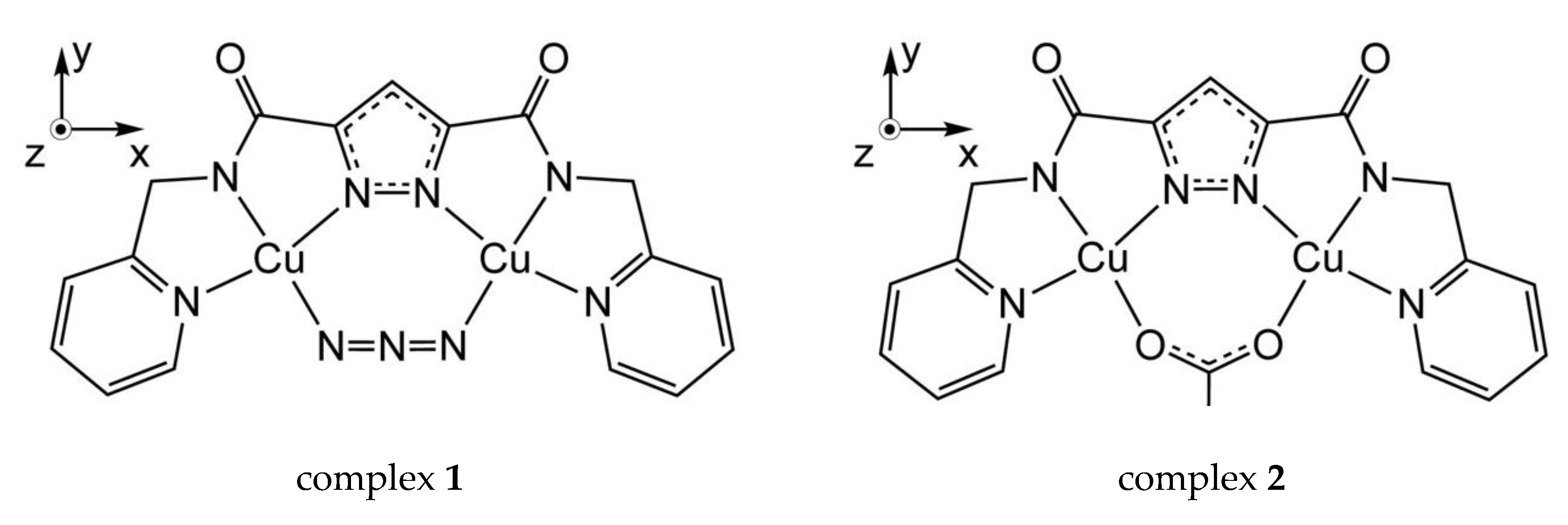Magnetochemistry 06 00010 g001