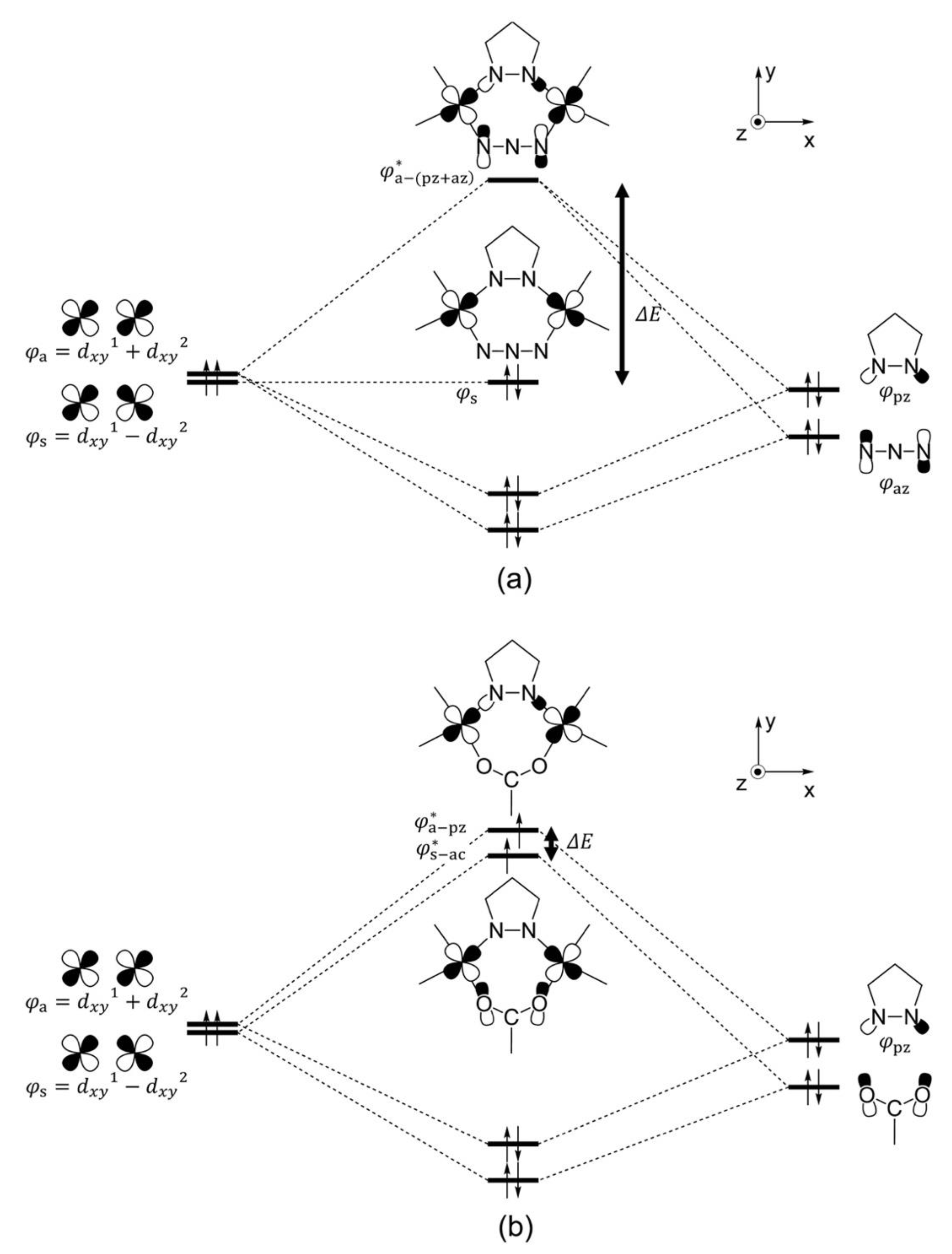 Magnetochemistry 06 00010 g002