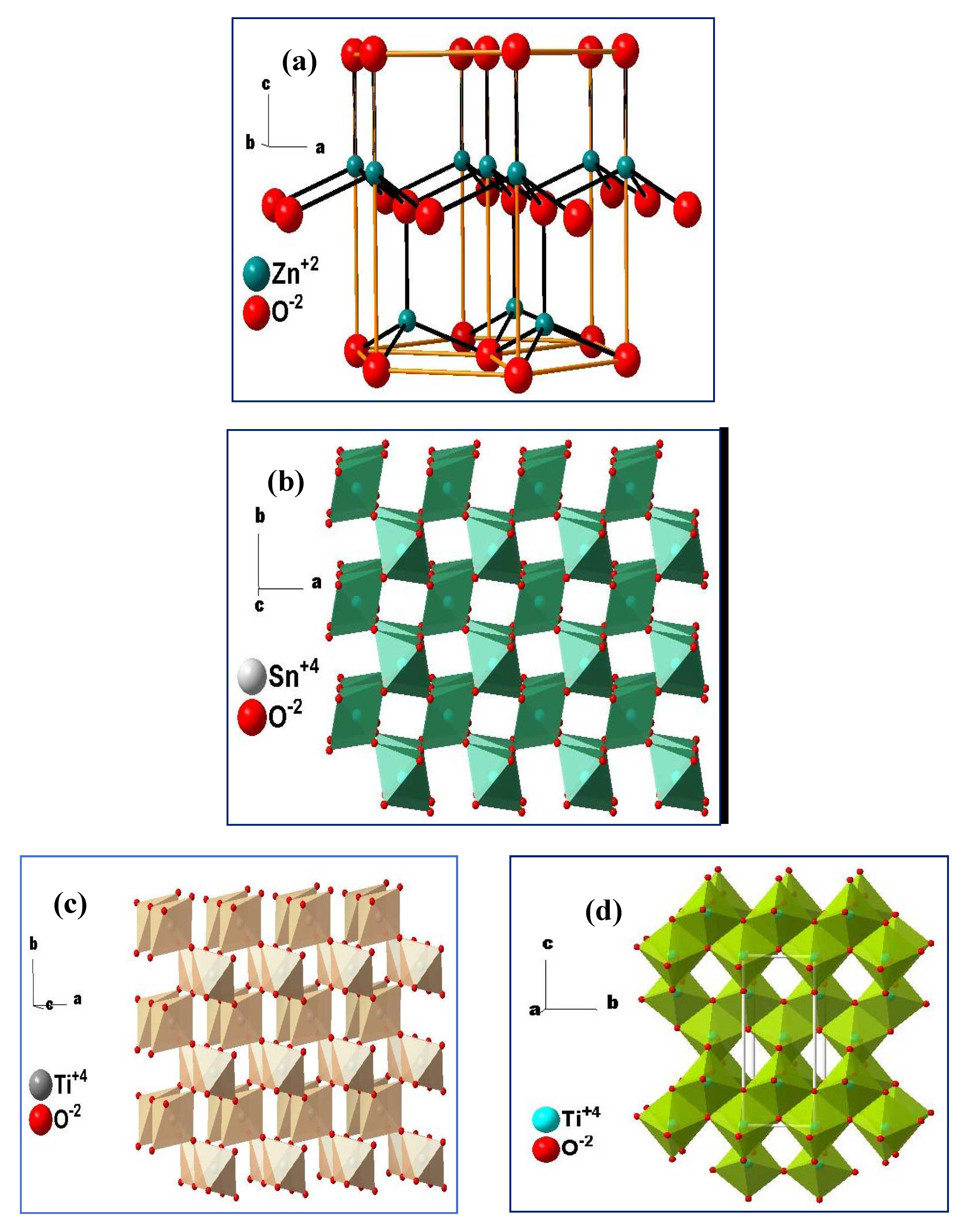 Magnetochemistry 06 00015 g001a