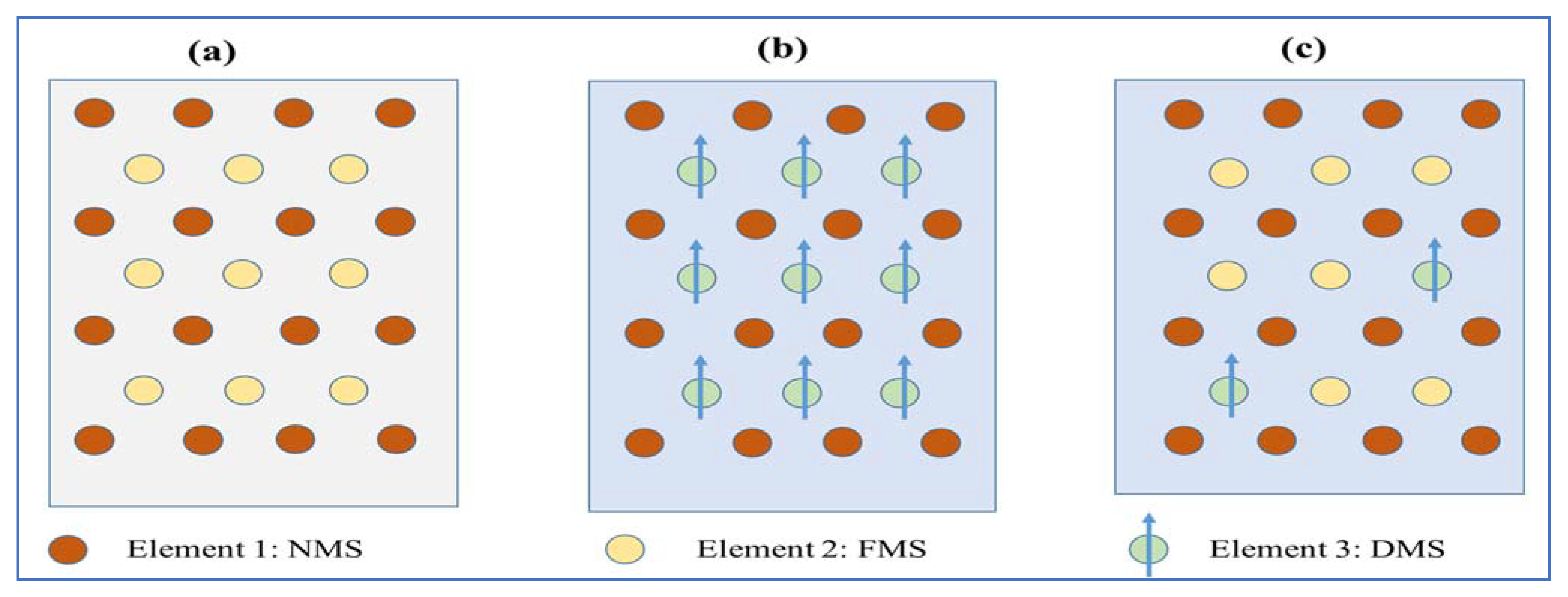 Magnetochemistry 06 00015 g002