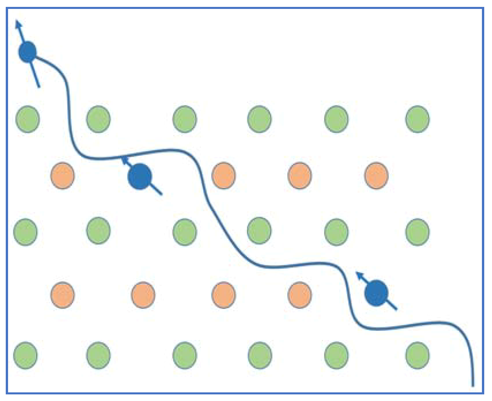 Magnetochemistry 06 00015 g003