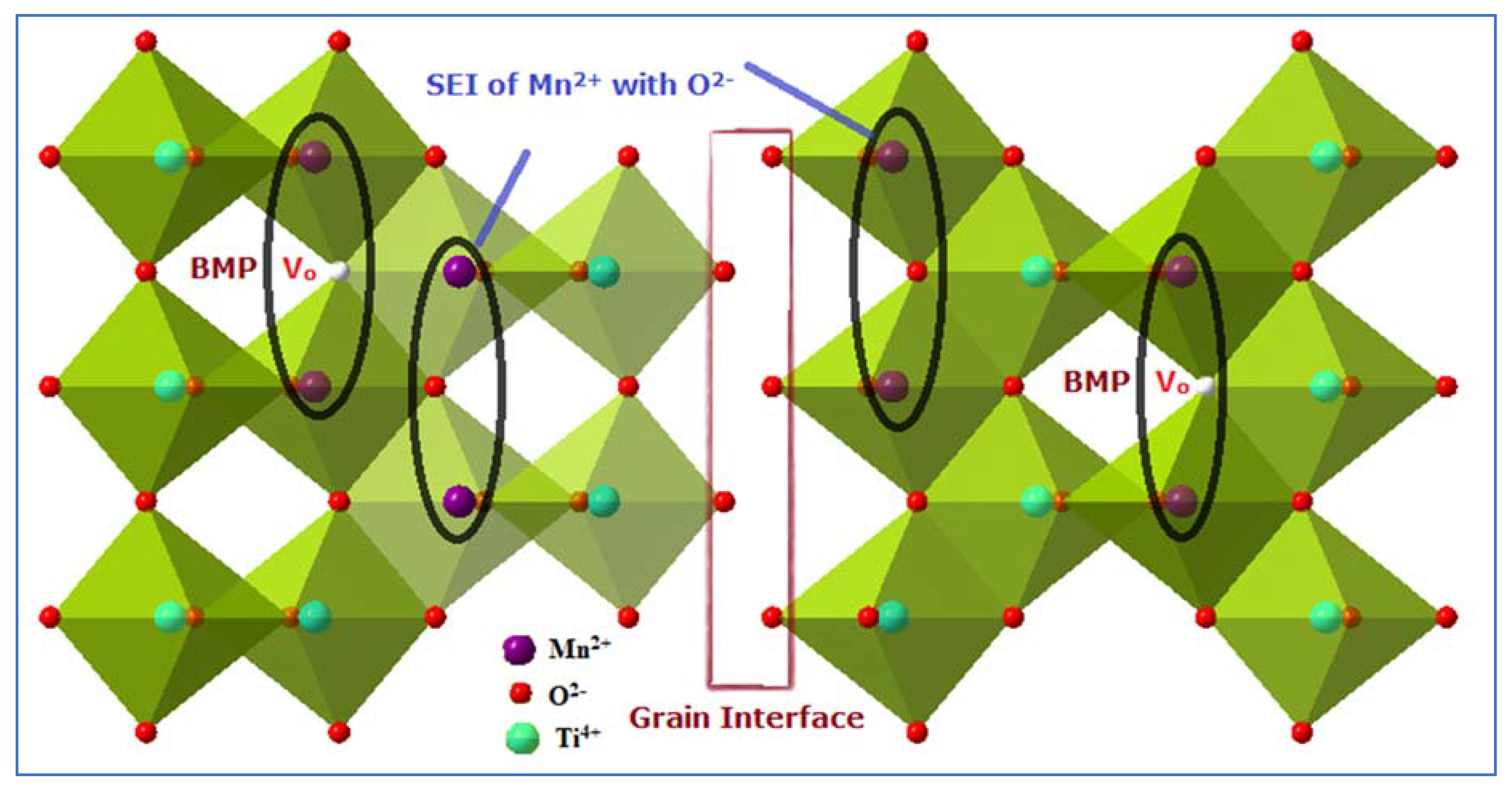 Magnetochemistry 06 00015 g005