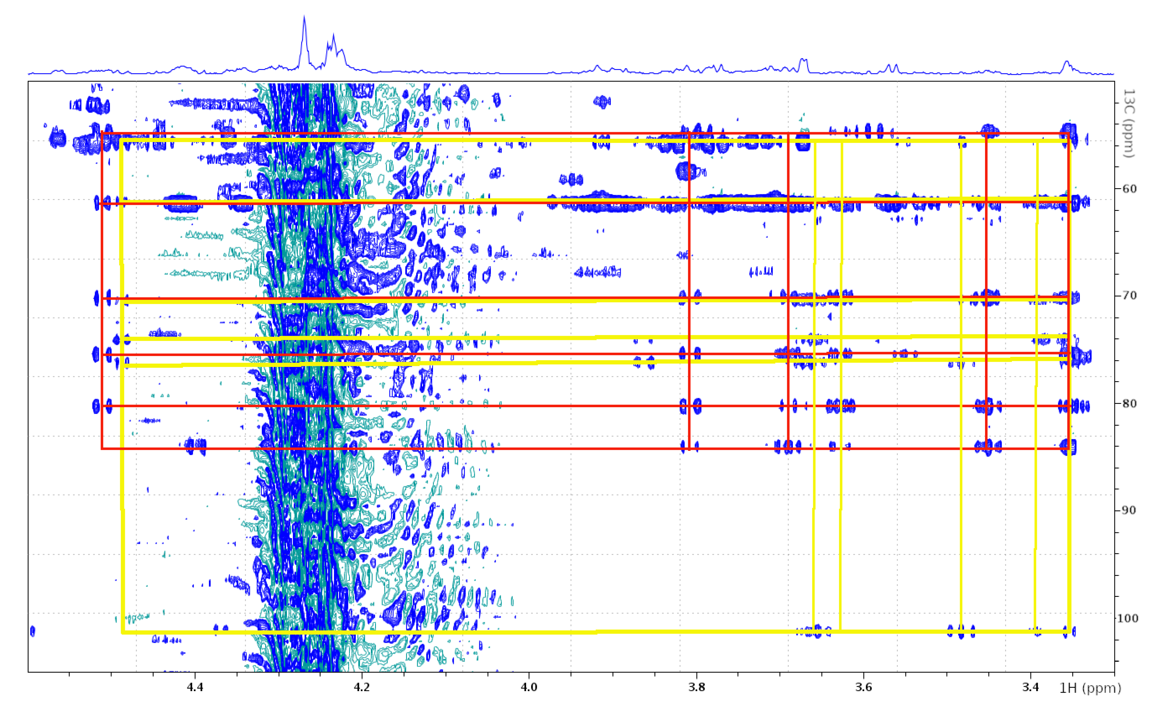 Magnetochemistry 06 00016 g004 Magnetochemistry 06 00016 g004