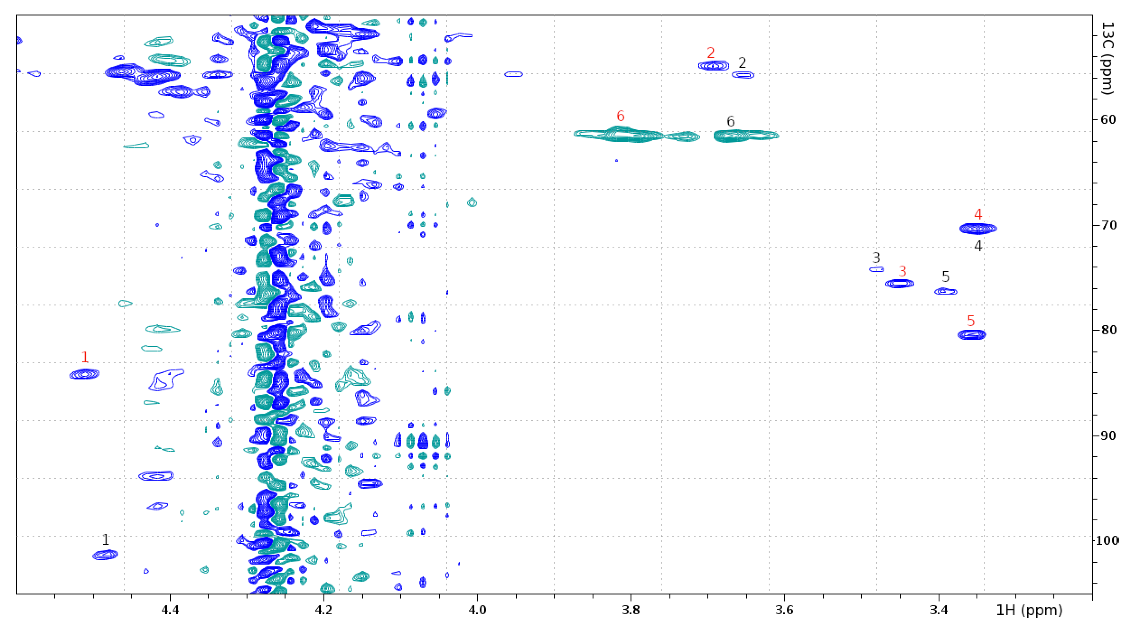 Magnetochemistry 06 00016 g005 Magnetochemistry 06 00016 g005