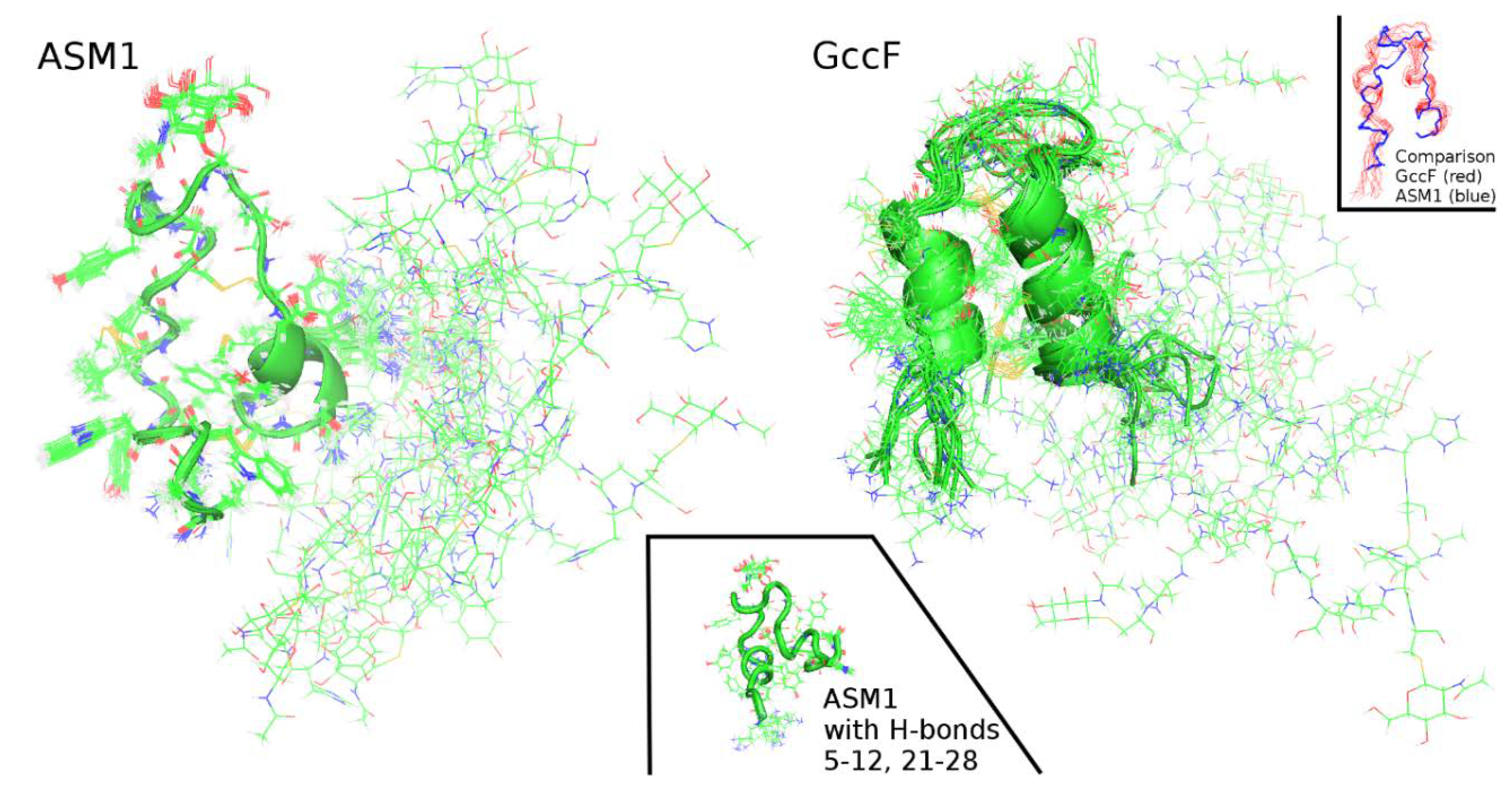 Magnetochemistry 06 00016 g006 Magnetochemistry 06 00016 g006