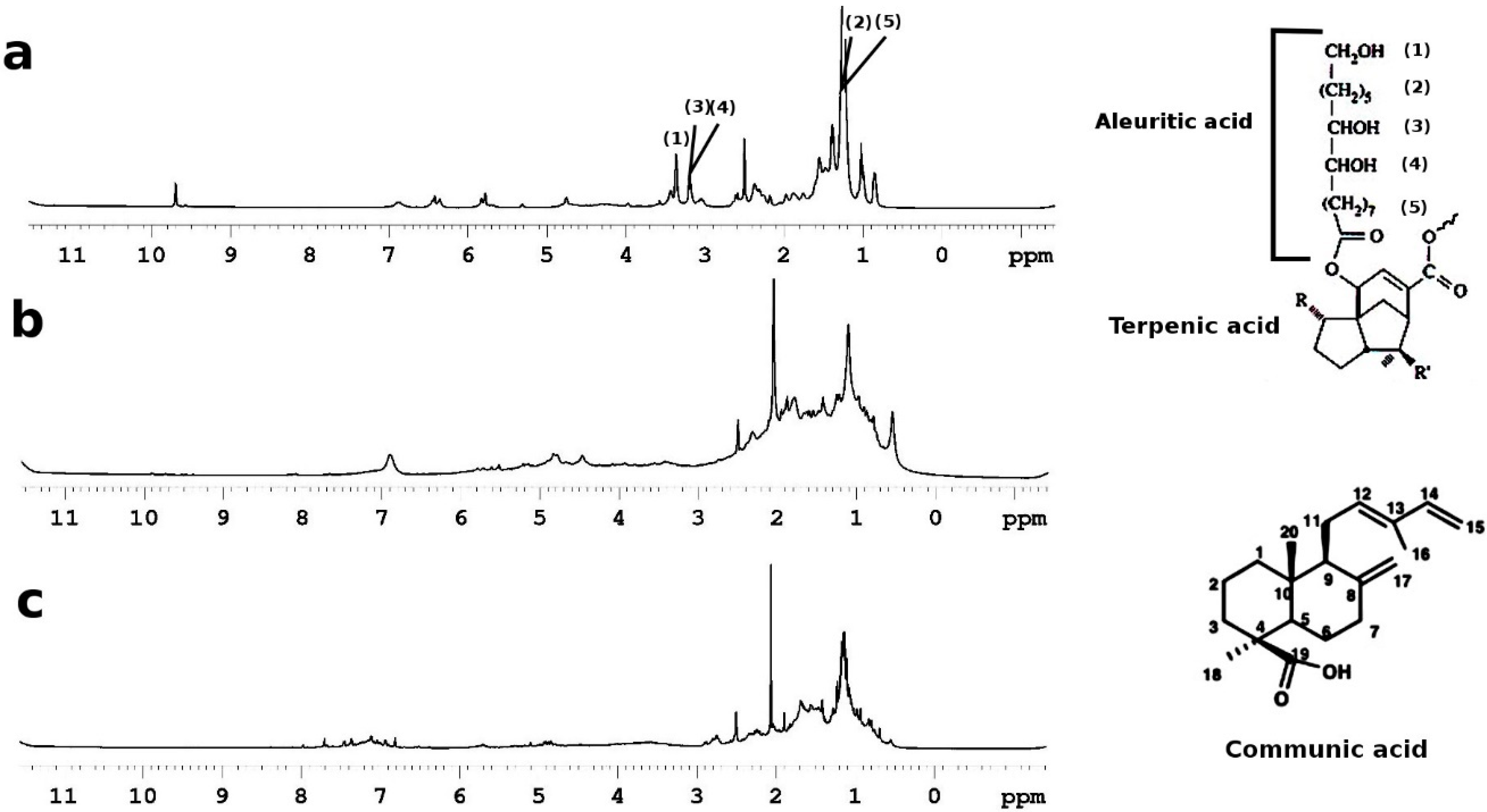 Magnetochemistry 06 00021 g006