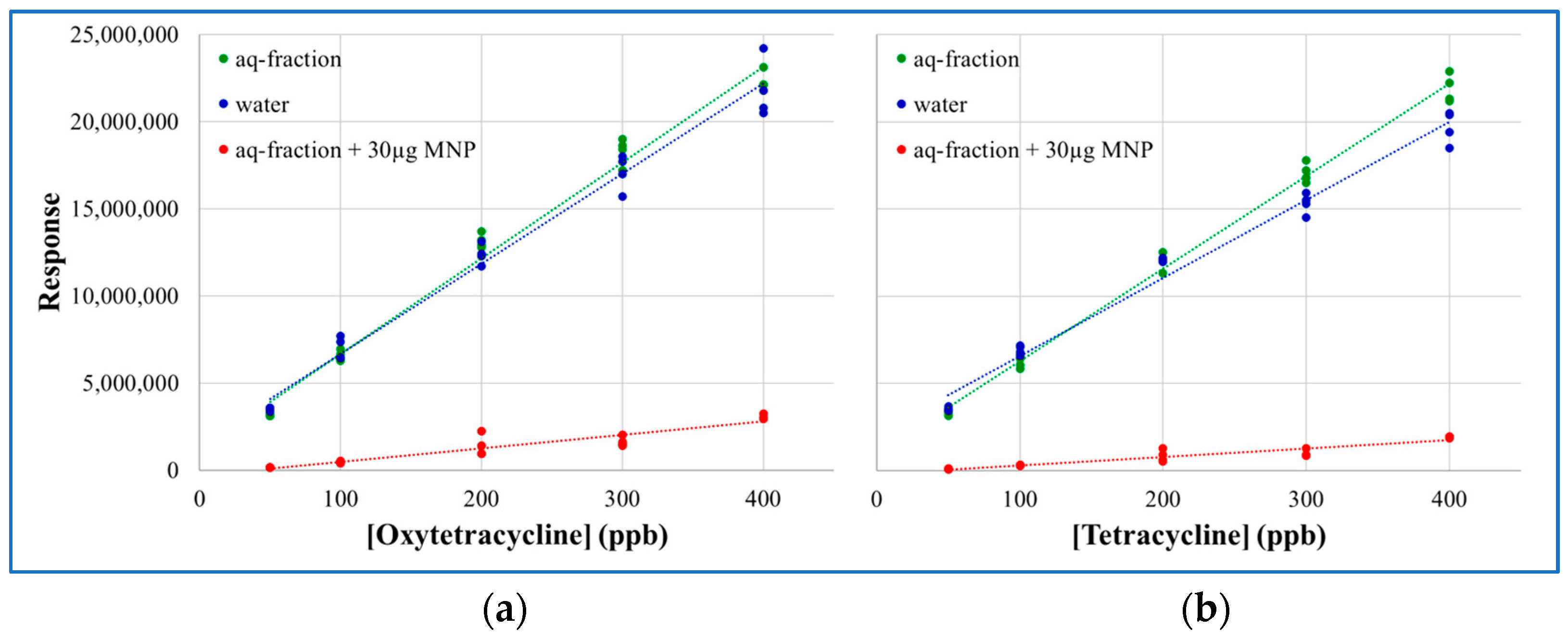 Magnetochemistry 06 00022 g010
