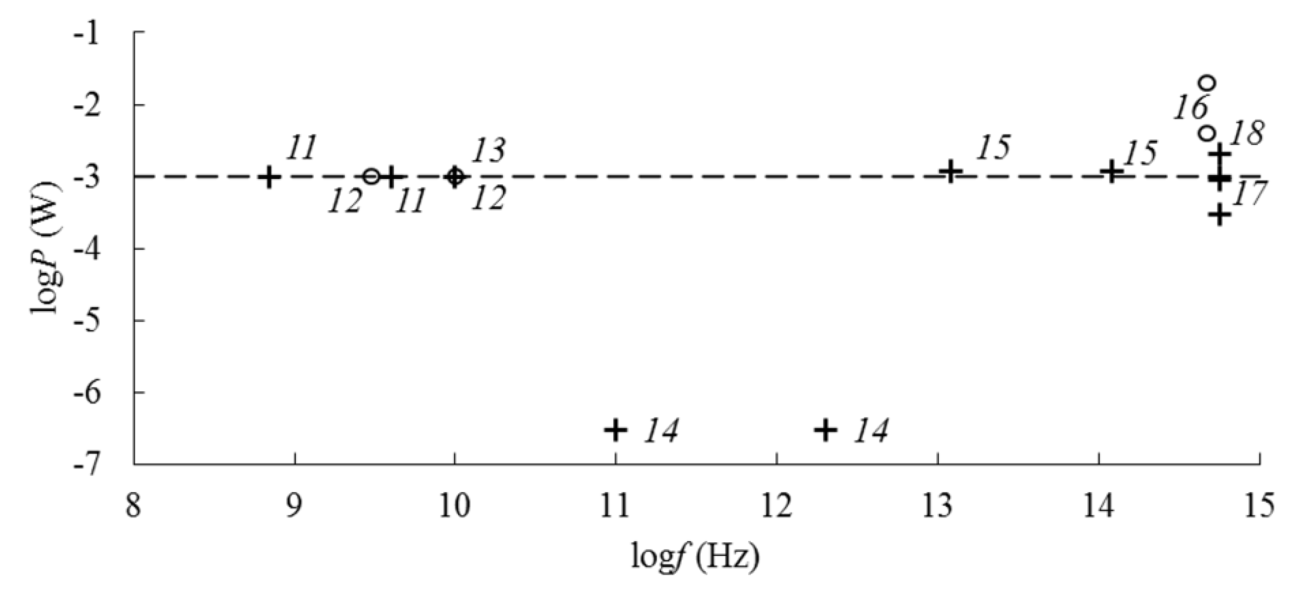Magnetochemistry 06 00024 g003 Magnetochemistry 06 00024 g003