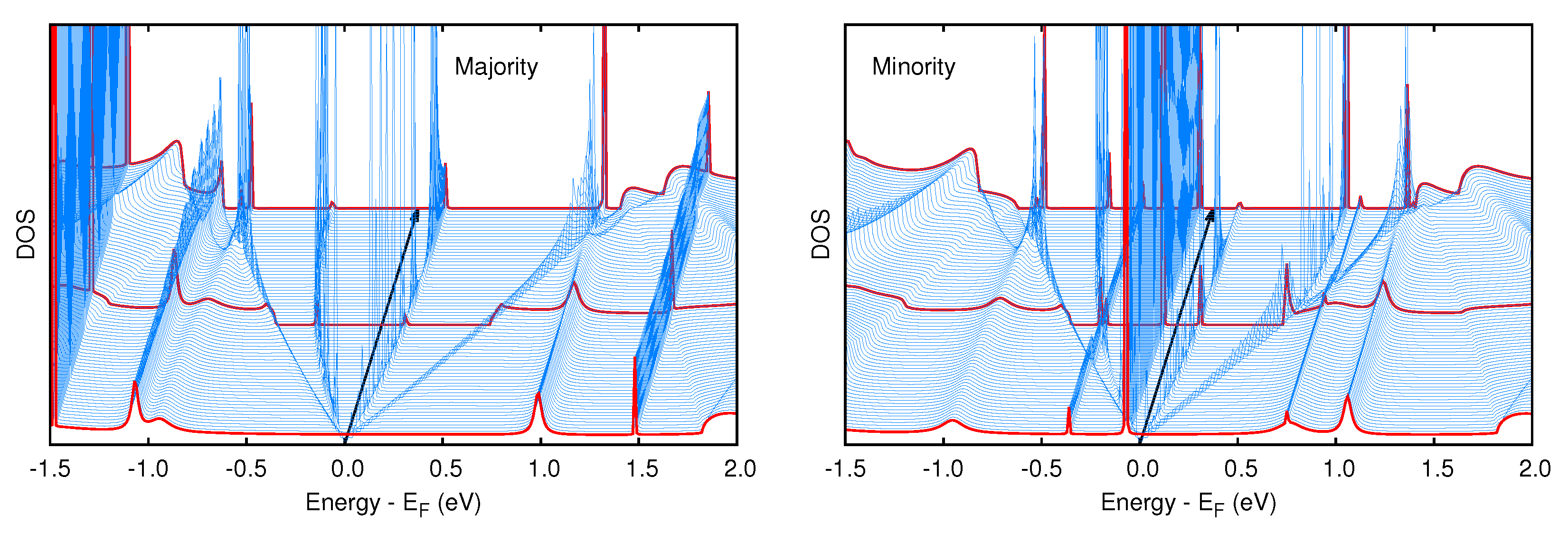 Magnetochemistry 06 00027 g003 Magnetochemistry 06 00027 g003