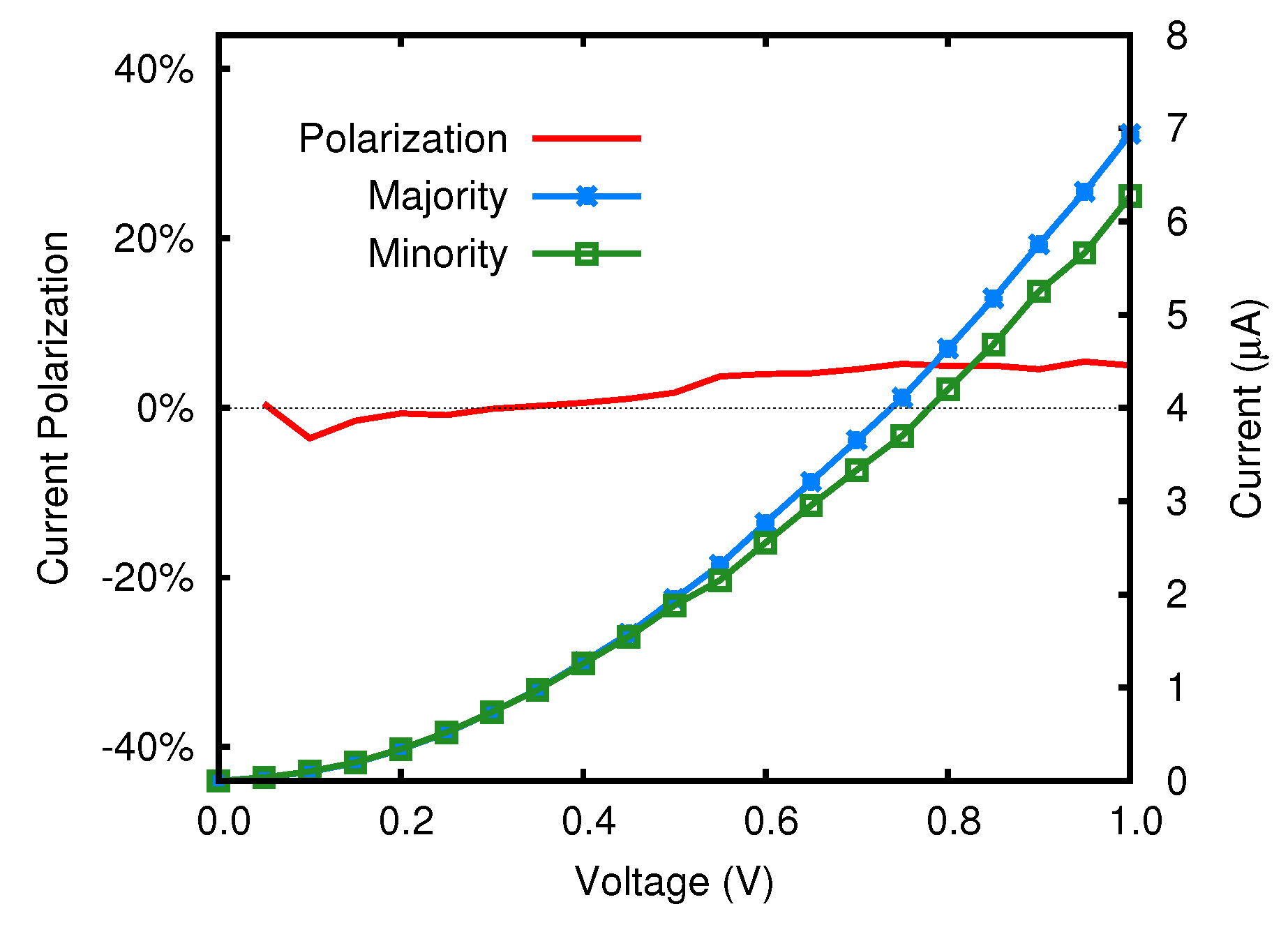 Magnetochemistry 06 00027 g005 Magnetochemistry 06 00027 g005