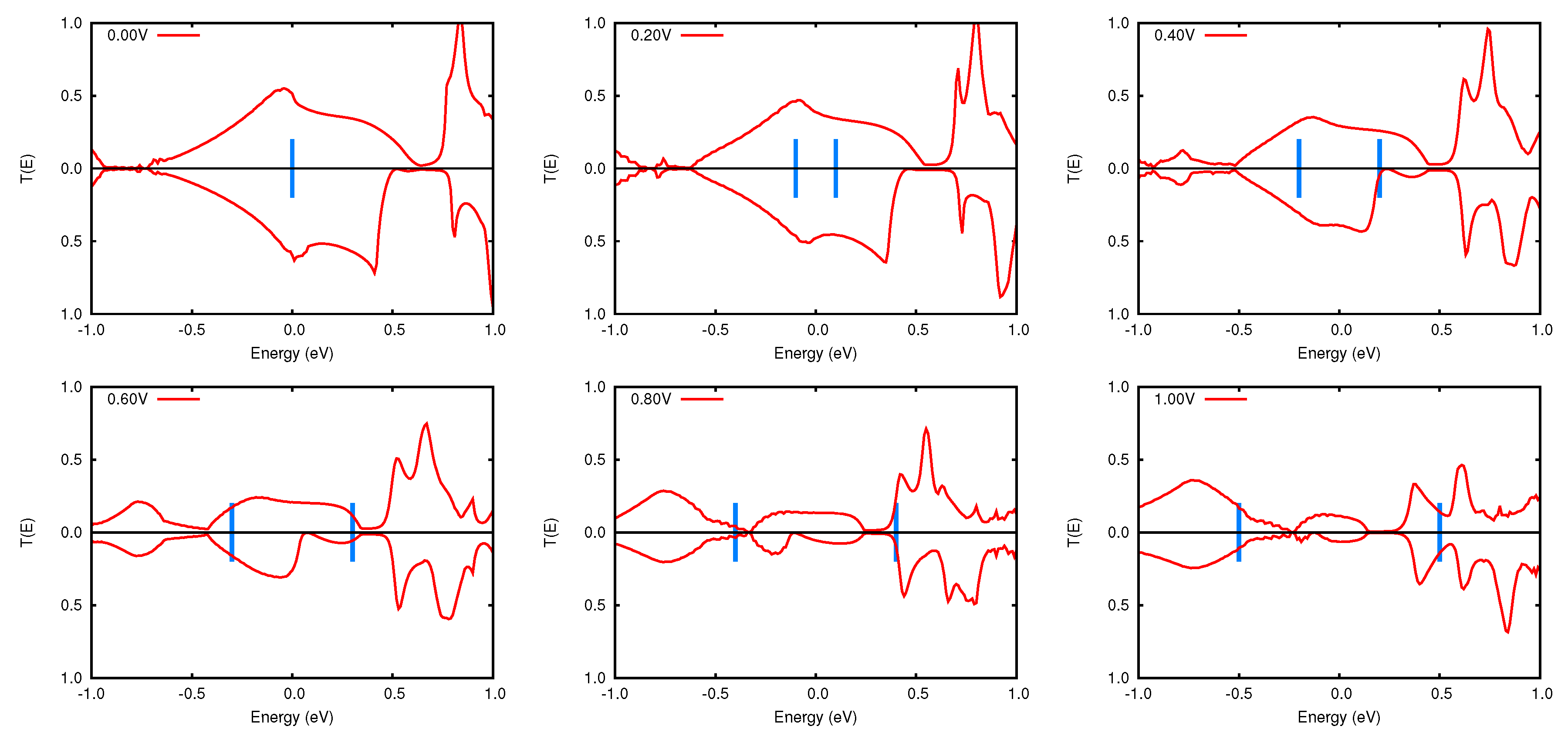 Magnetochemistry 06 00027 g009 Magnetochemistry 06 00027 g009