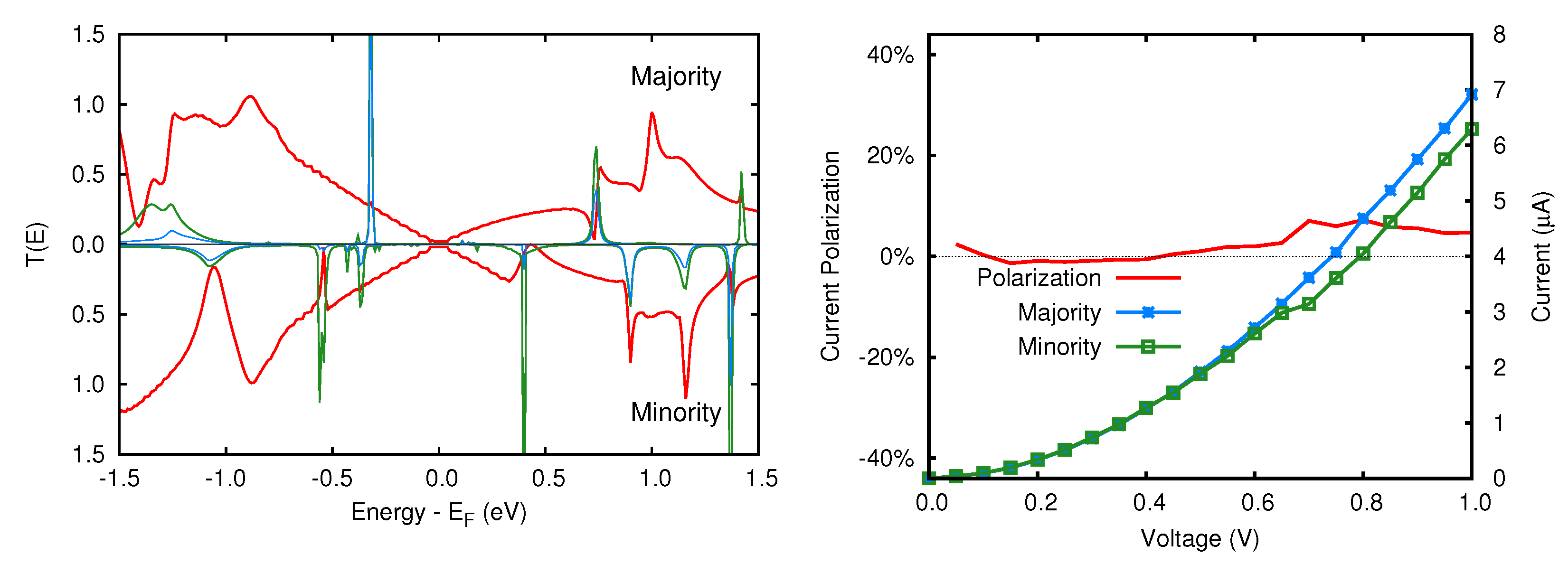 Magnetochemistry 06 00027 g013 Magnetochemistry 06 00027 g013