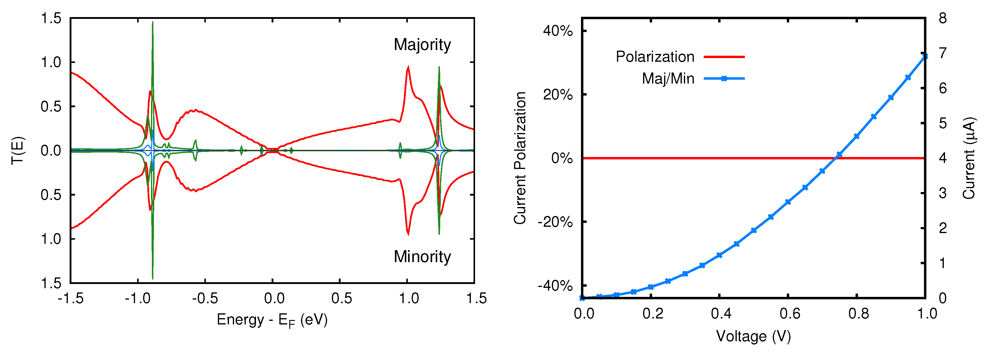 Magnetochemistry 06 00027 g014 Magnetochemistry 06 00027 g014