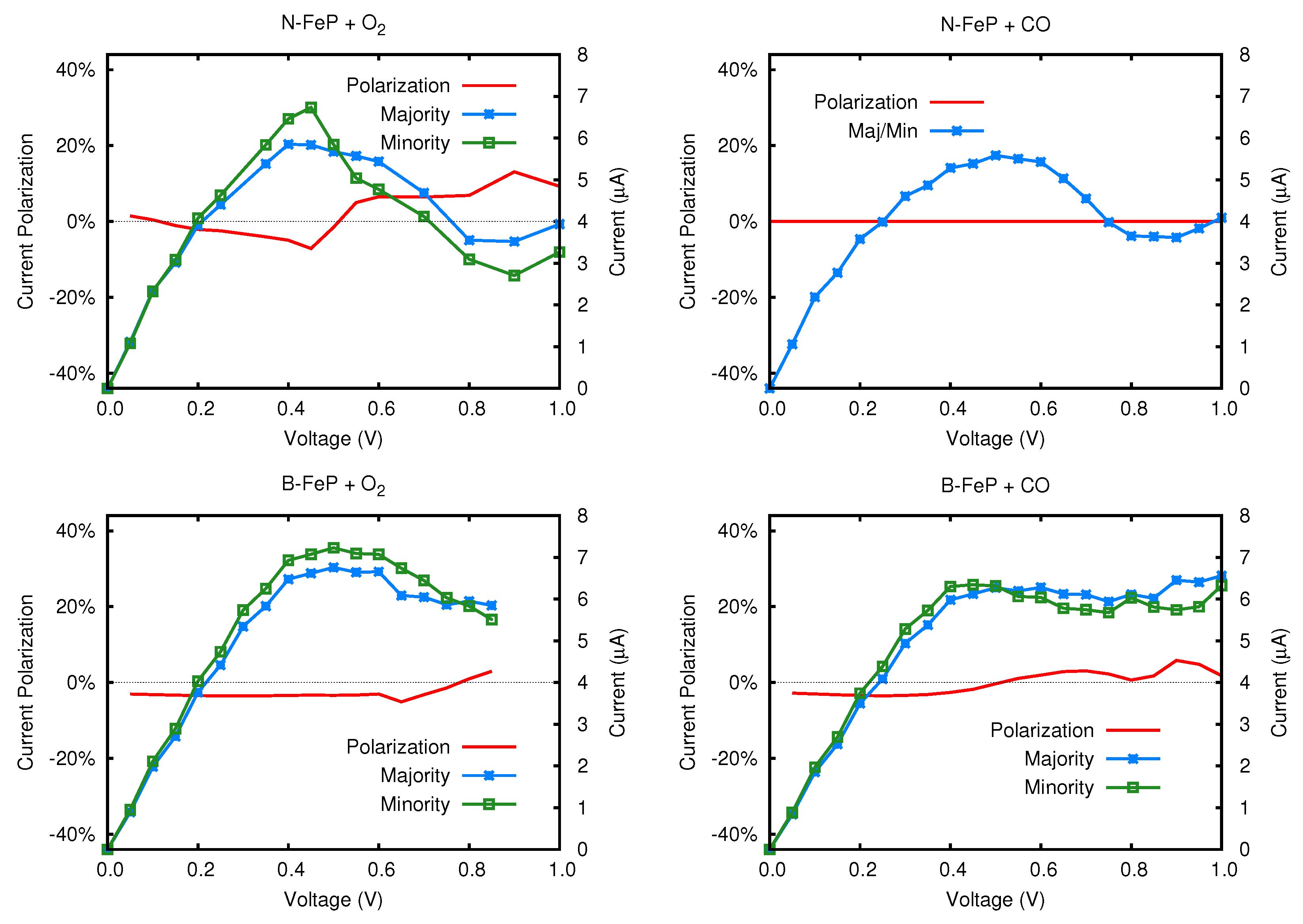 Magnetochemistry 06 00027 g015 Magnetochemistry 06 00027 g015