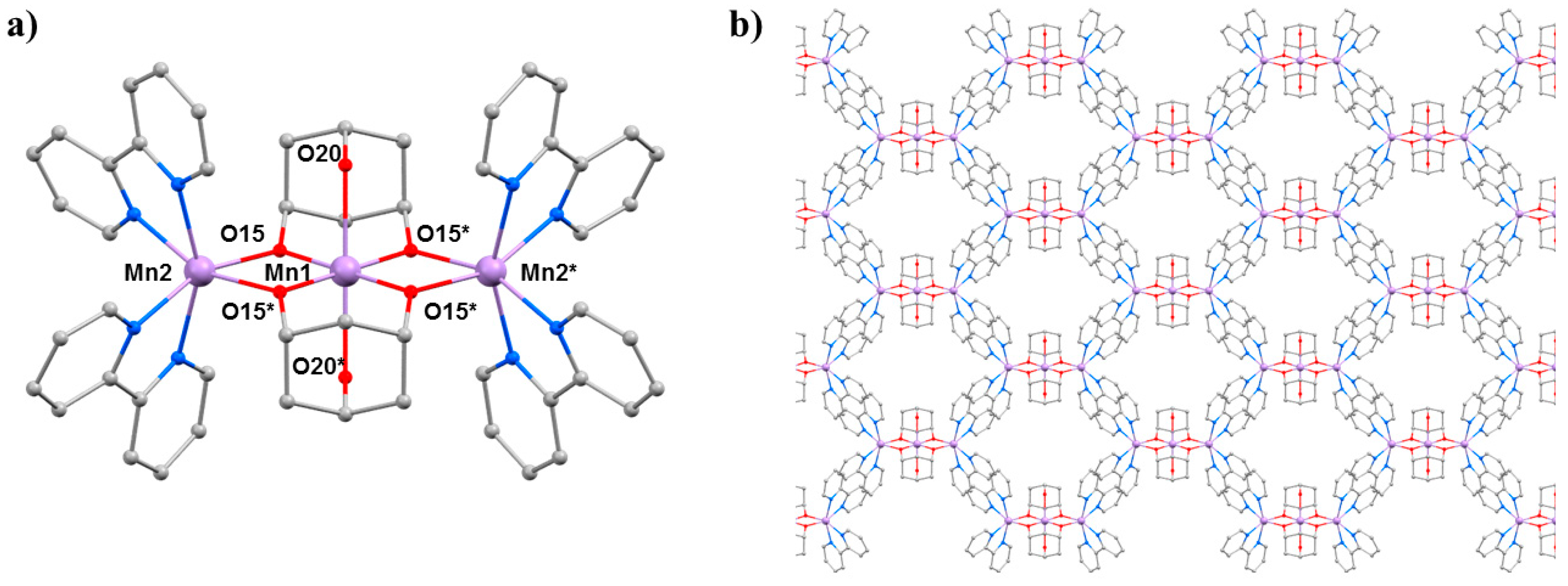 Magnetochemistry 06 00032 g005