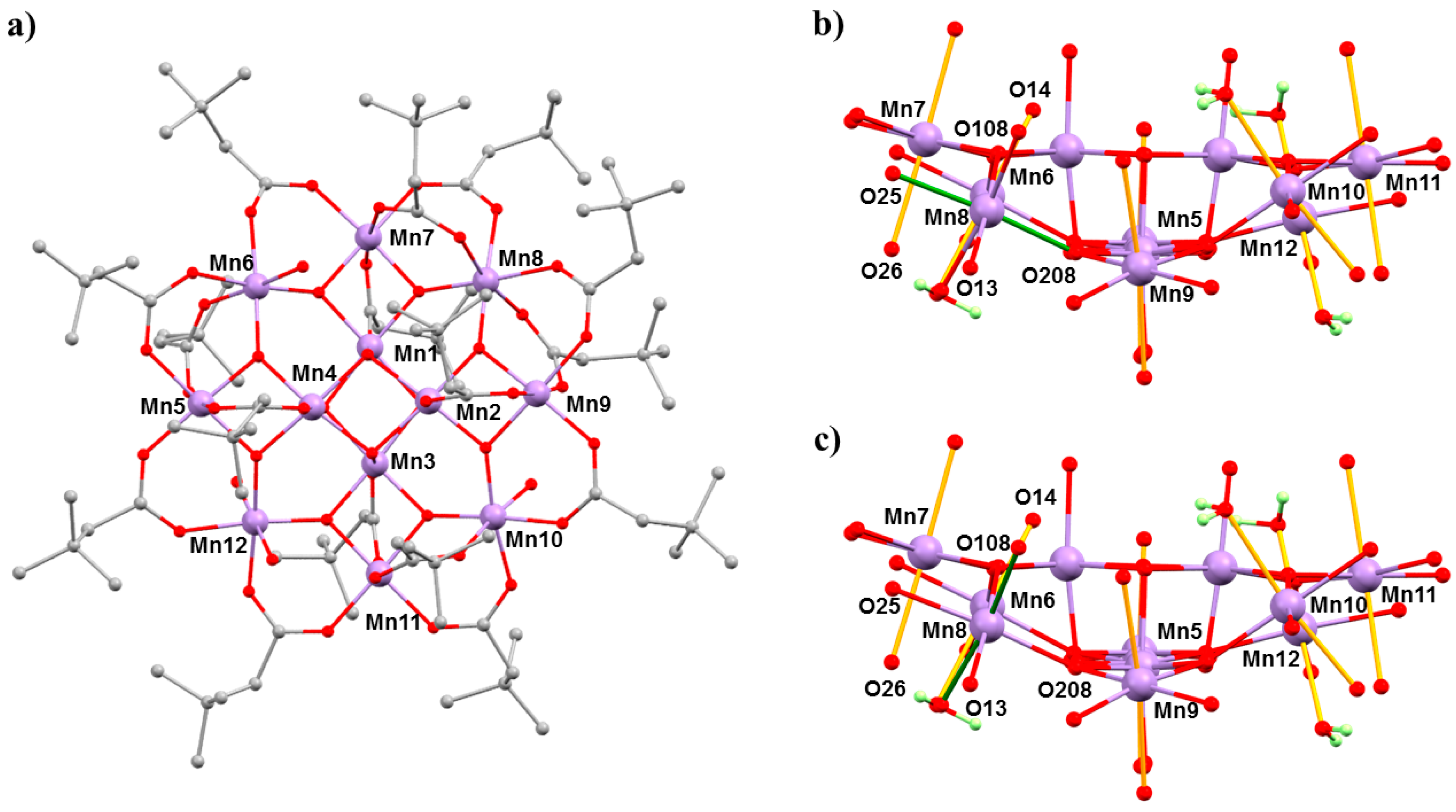 Magnetochemistry 06 00032 g006