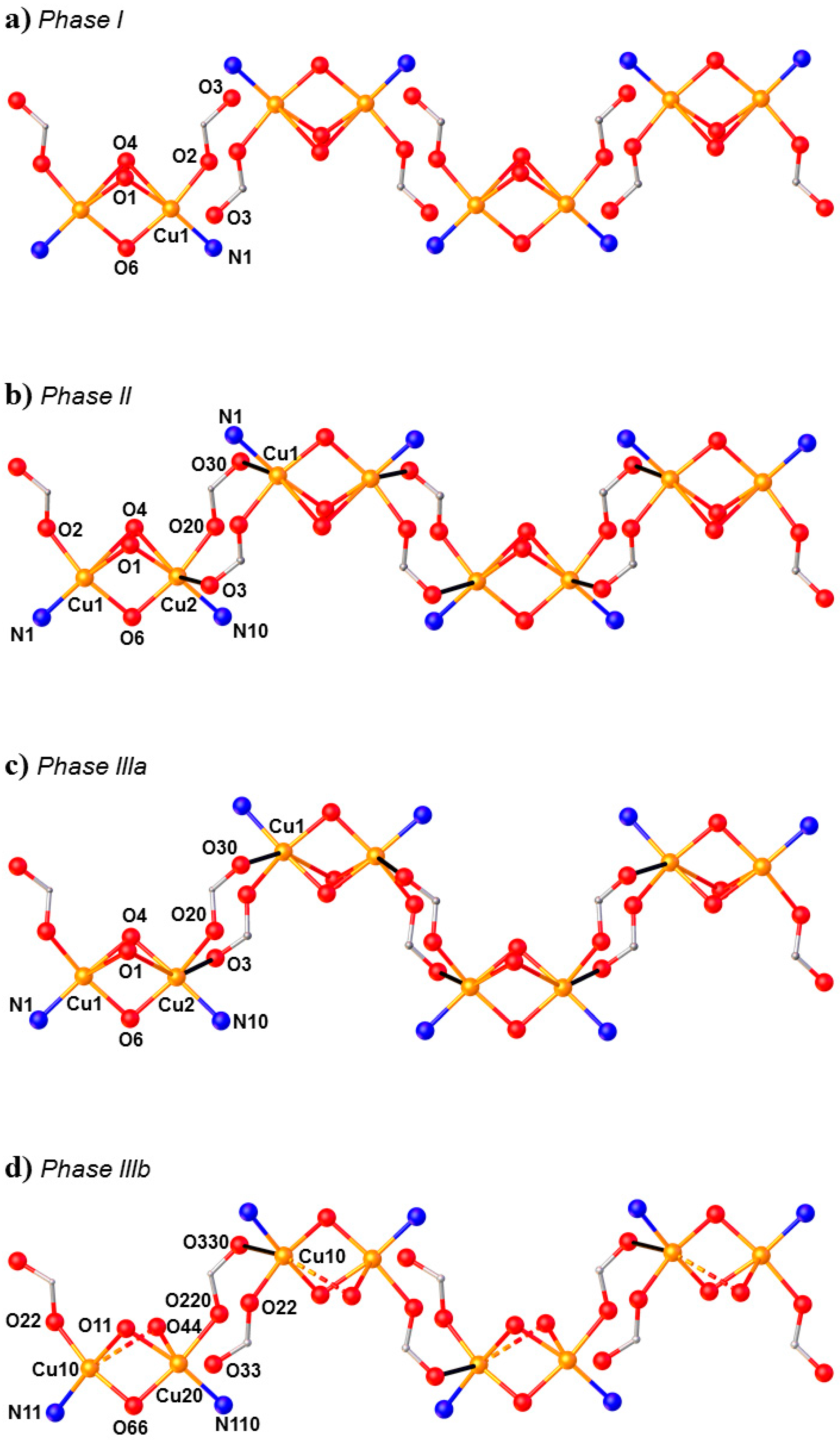 Magnetochemistry 06 00032 g010