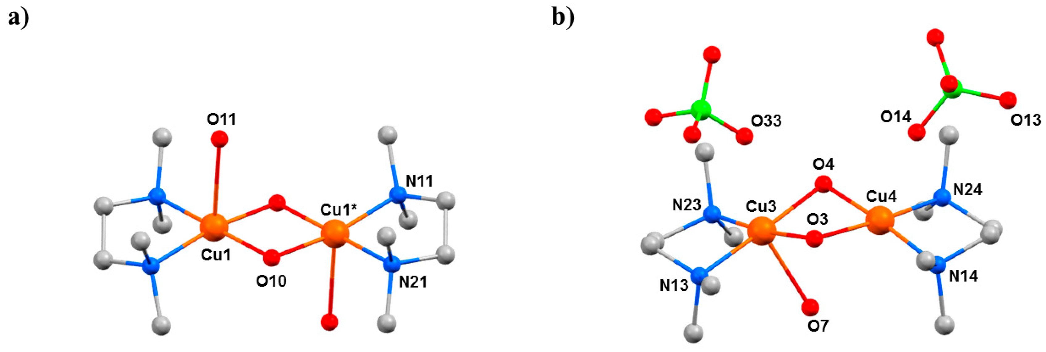 Magnetochemistry 06 00032 g013