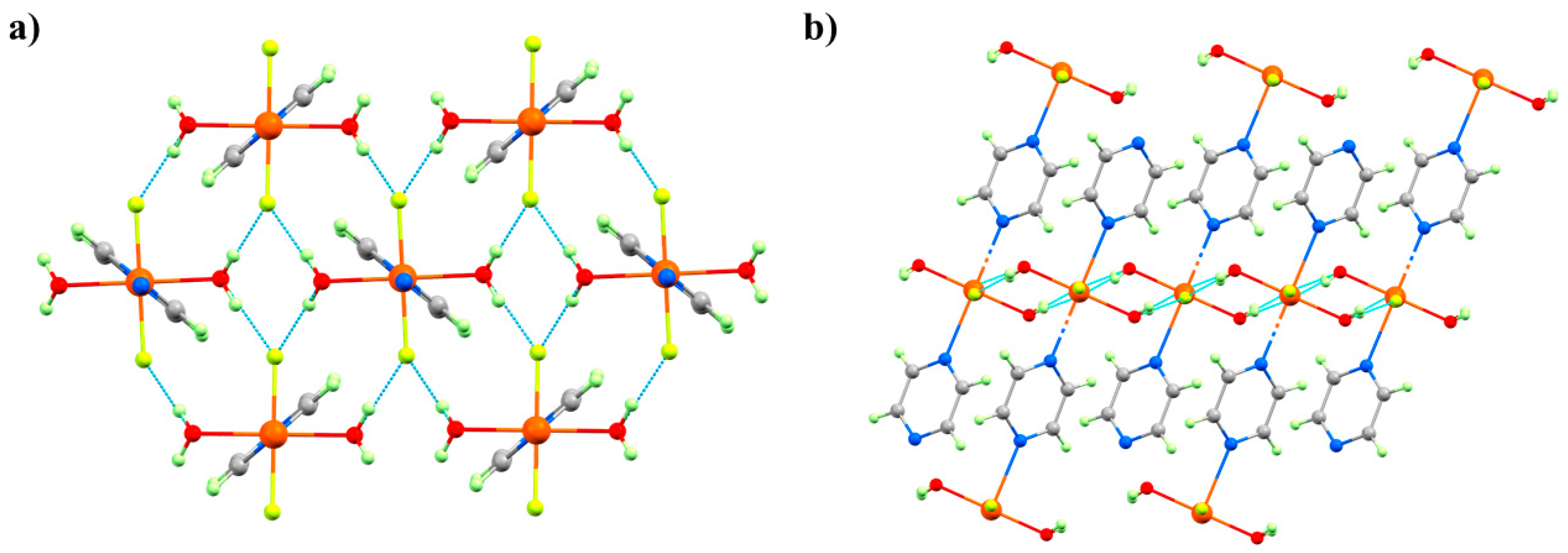 Magnetochemistry 06 00032 g015