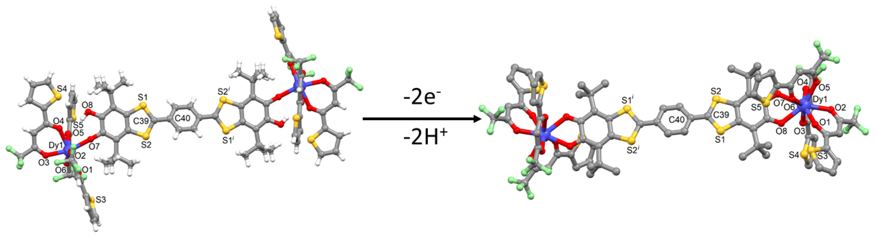 Magnetochemistry 06 00034 g001 Magnetochemistry 06 00034 g001