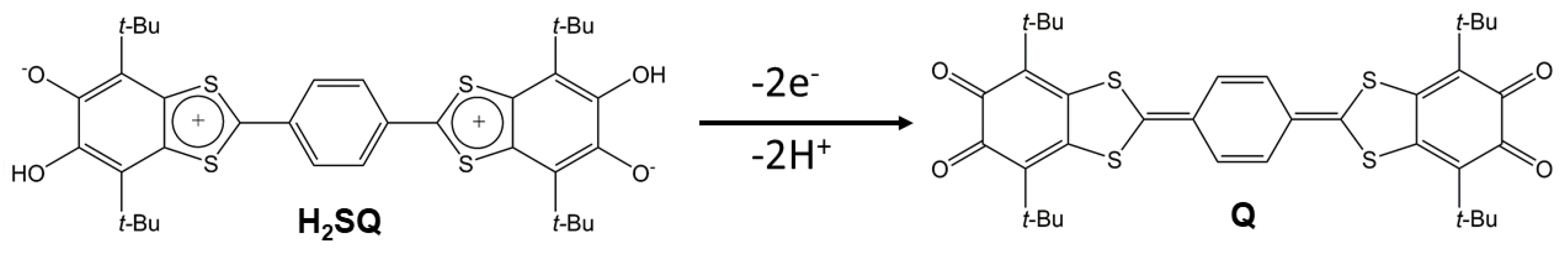 Magnetochemistry 06 00034 sch001 Magnetochemistry 06 00034 sch001