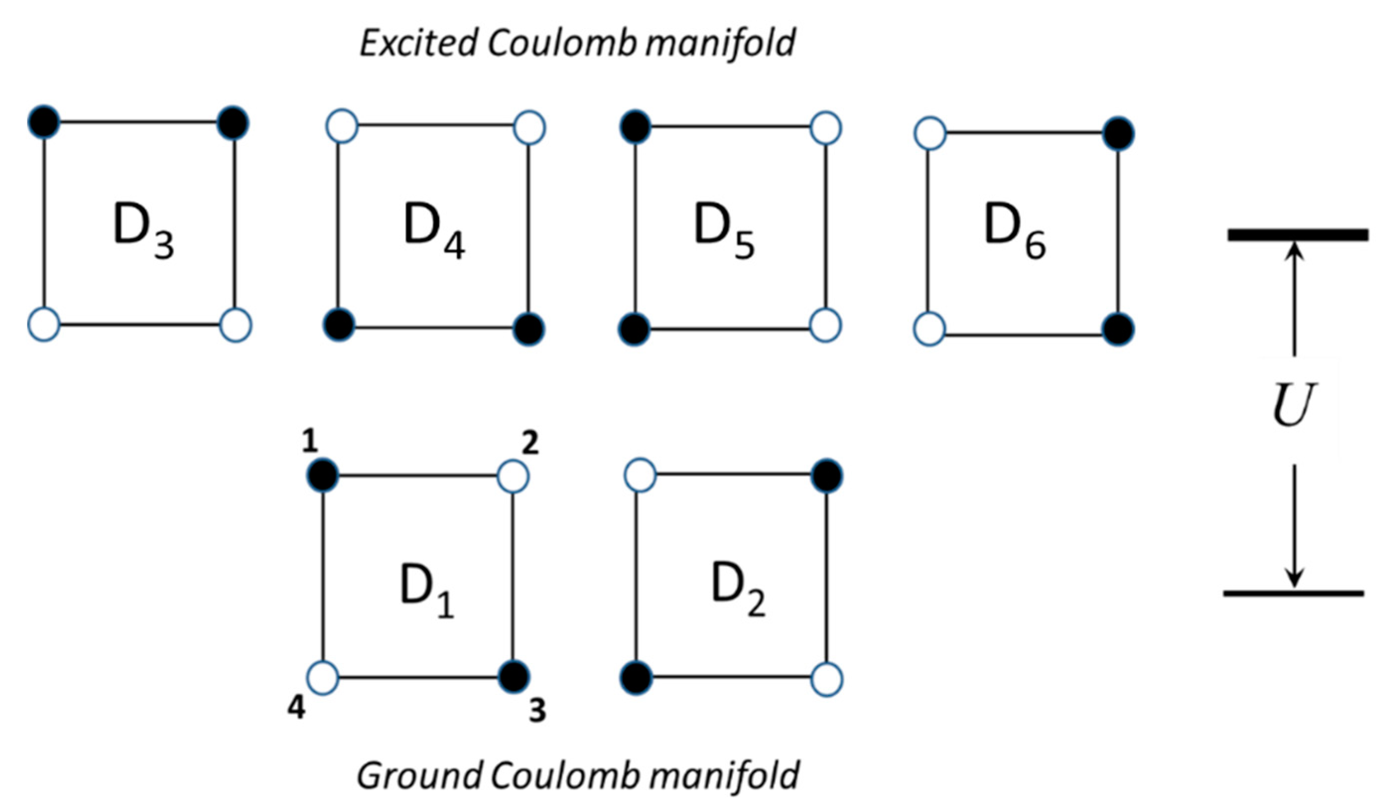 Magnetochemistry 06 00036 g001