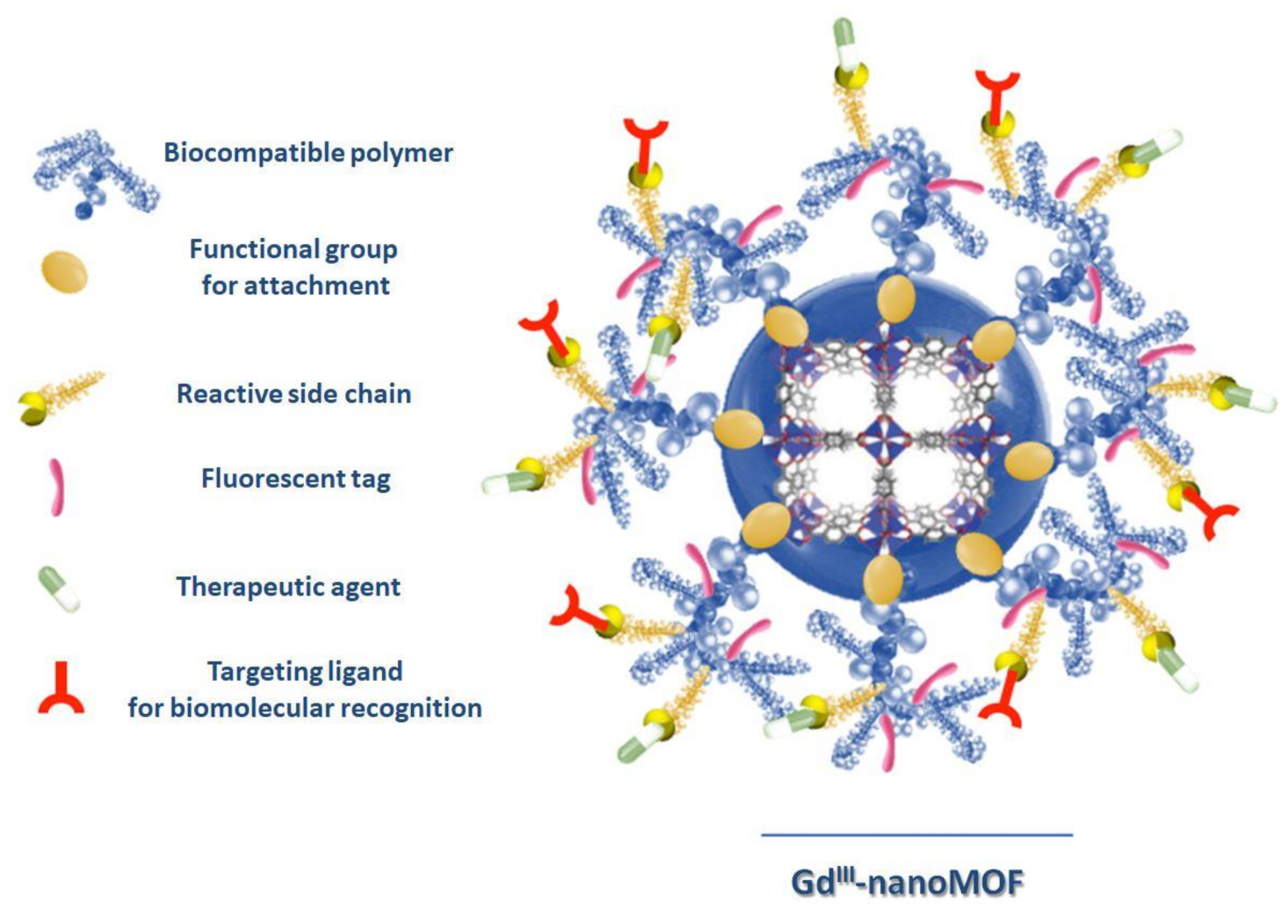 Magnetochemistry 06 00039 g004 Magnetochemistry 06 00039 g004