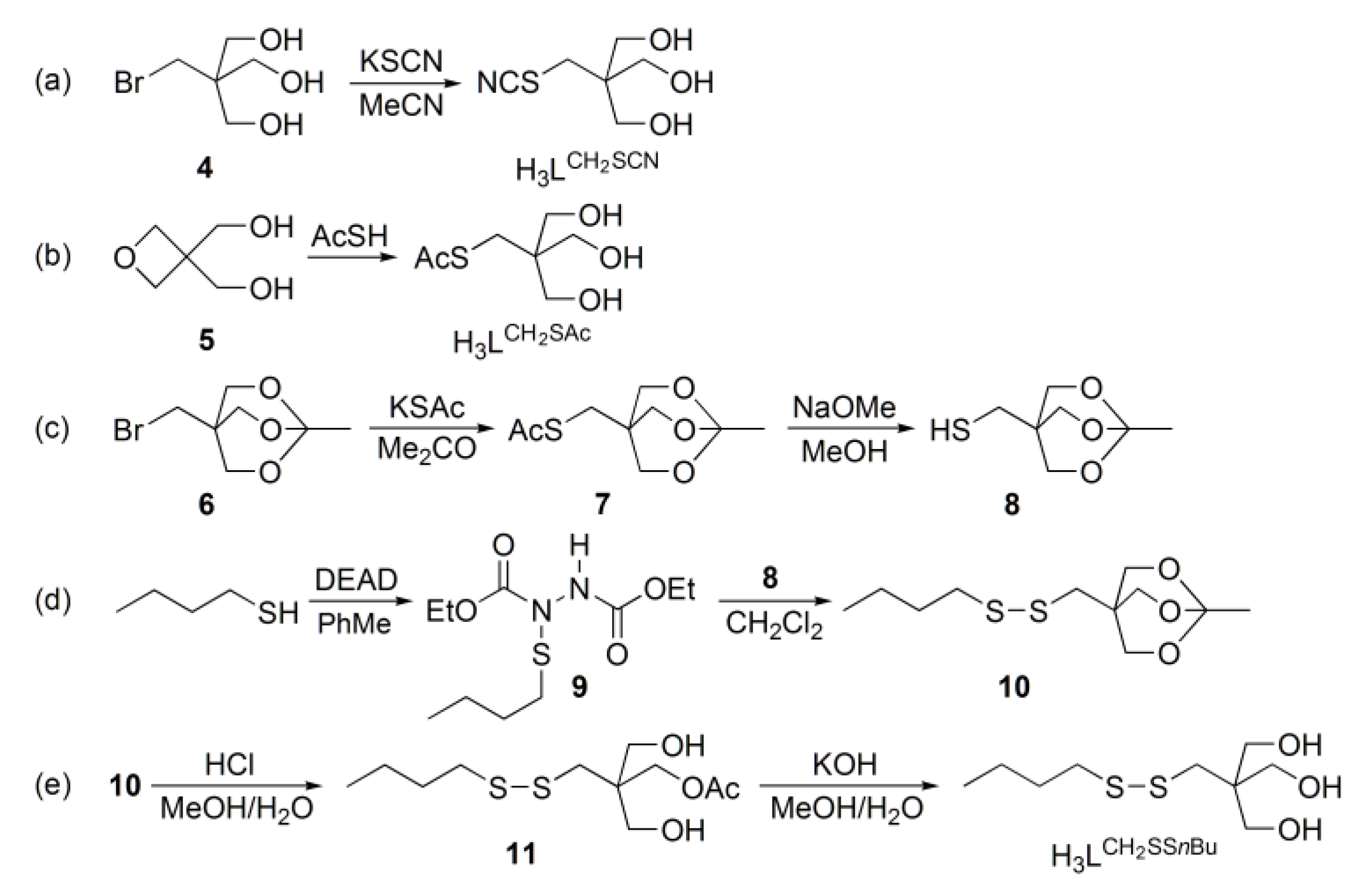 Magnetochemistry 06 00055 sch001 Magnetochemistry 06 00055 sch001
