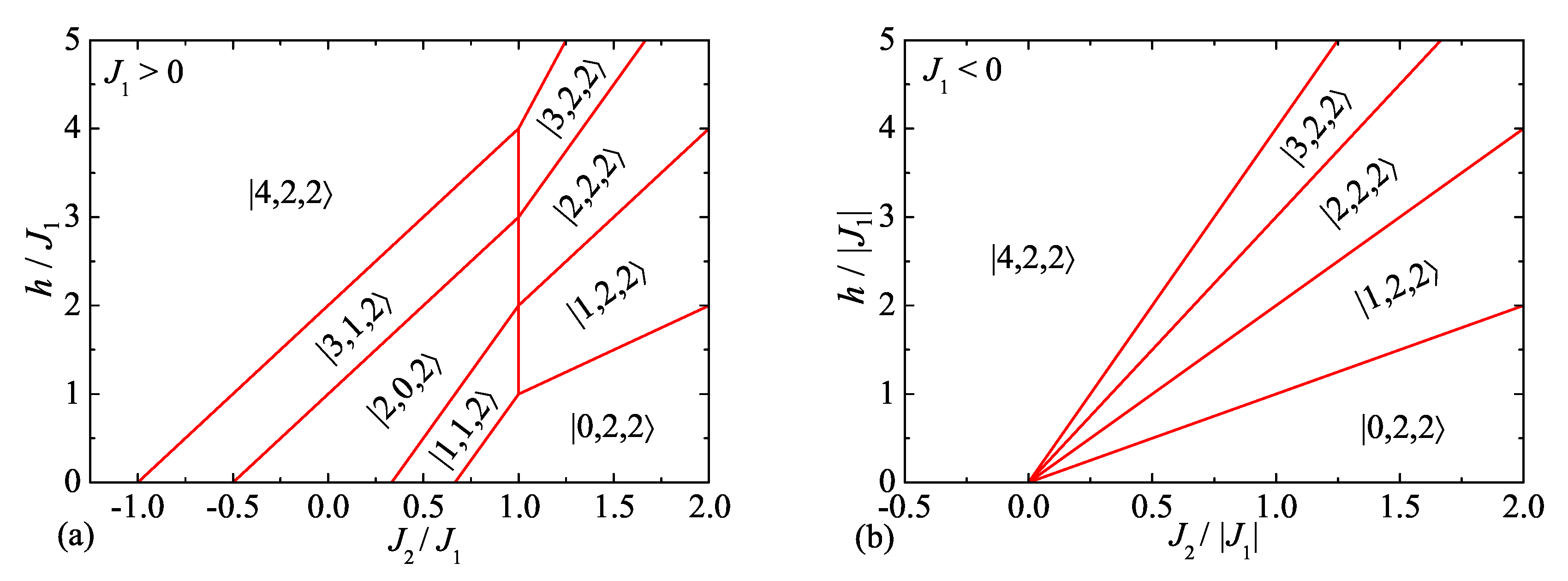 Magnetochemistry 06 00059 g002