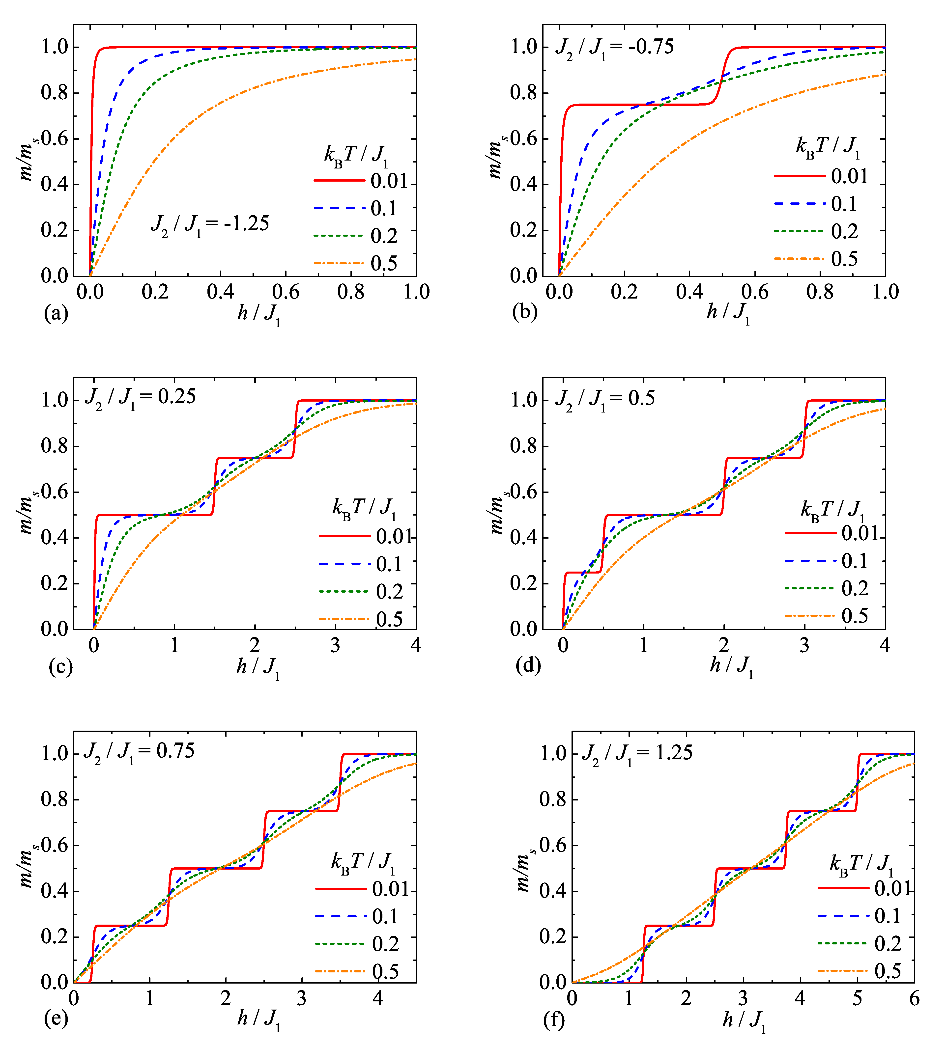 Magnetochemistry 06 00059 g004