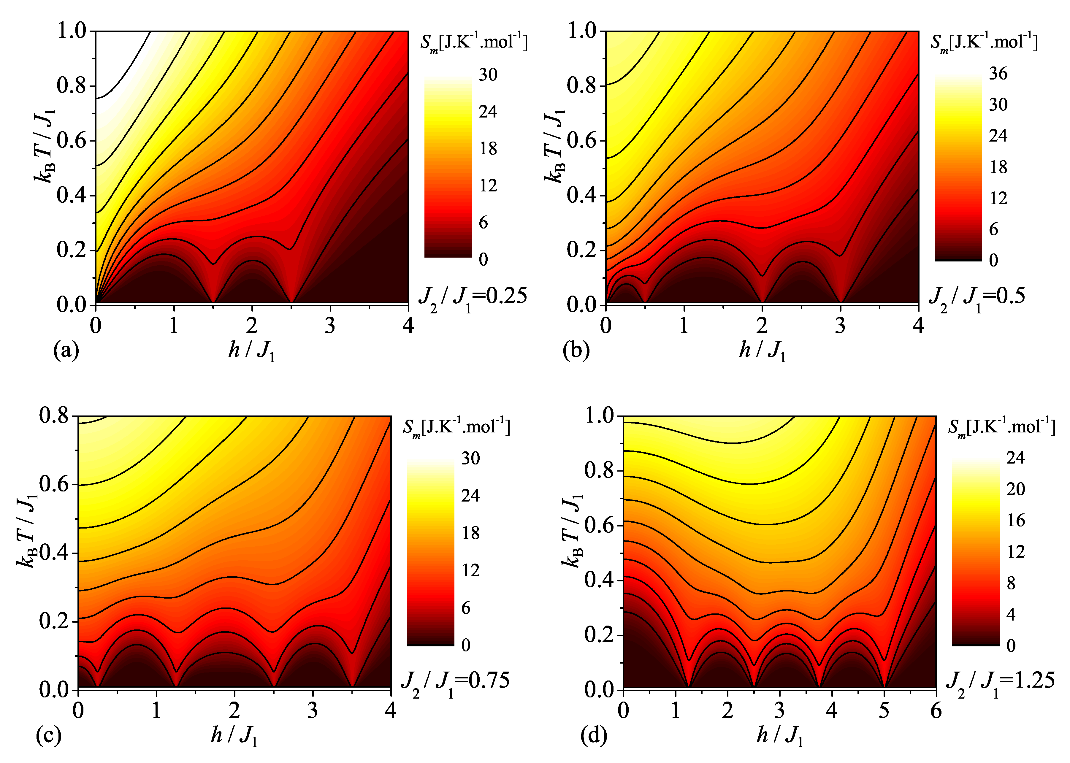 Magnetochemistry 06 00059 g006