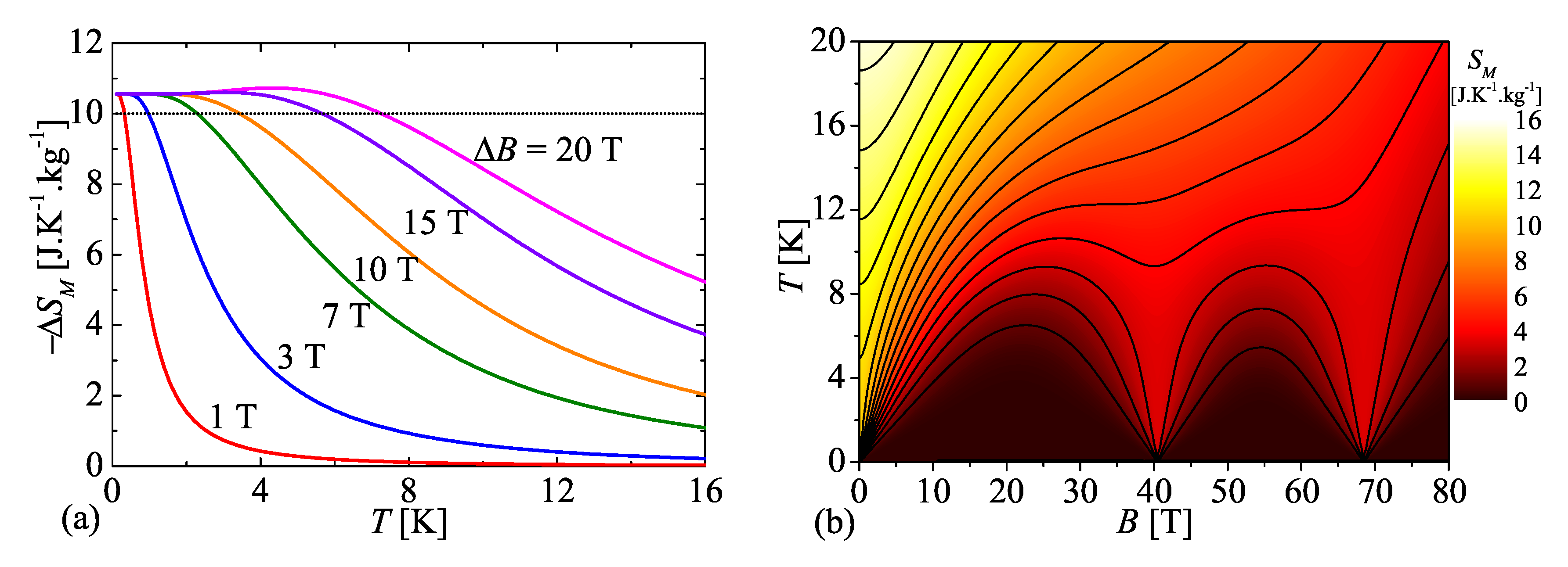Magnetochemistry 06 00059 g010