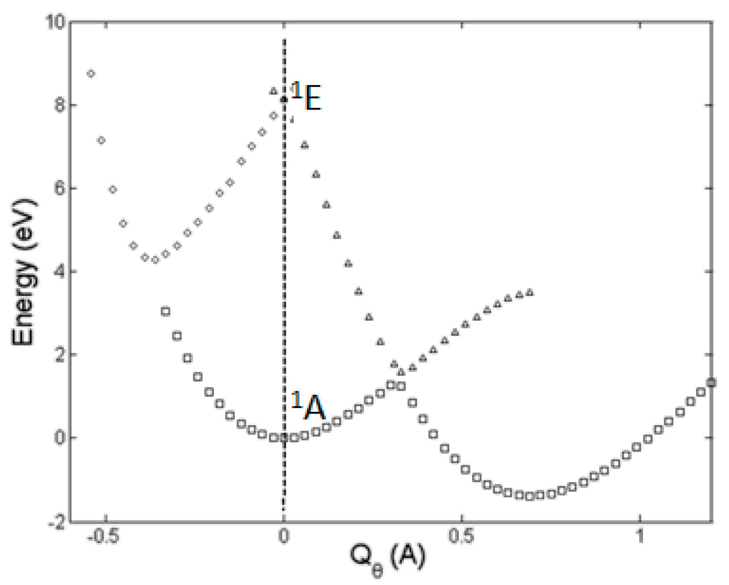 Magnetochemistry 06 00064 g002