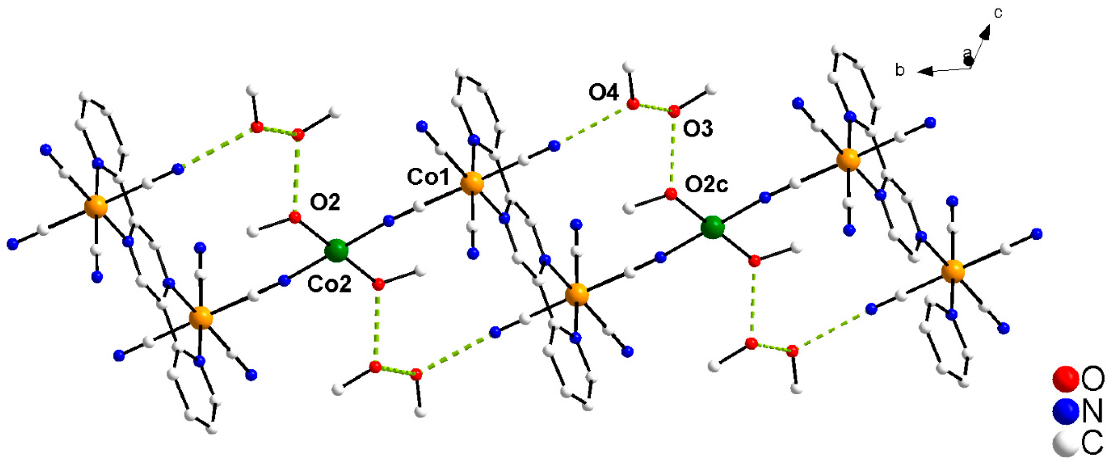 Magnetochemistry 06 00066 g002 Magnetochemistry 06 00066 g002
