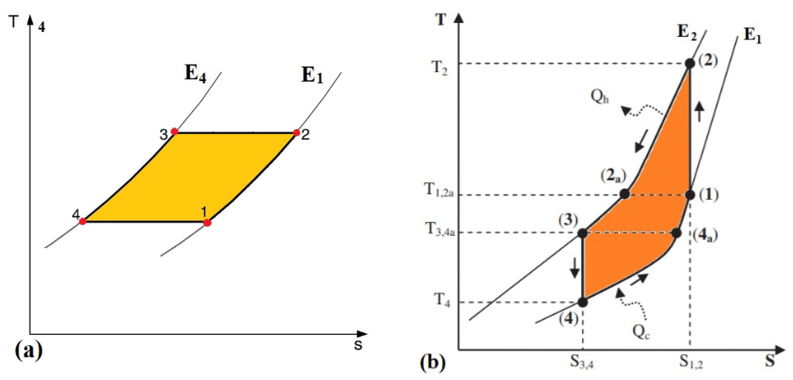 Magnetochemistry 06 00067 g002