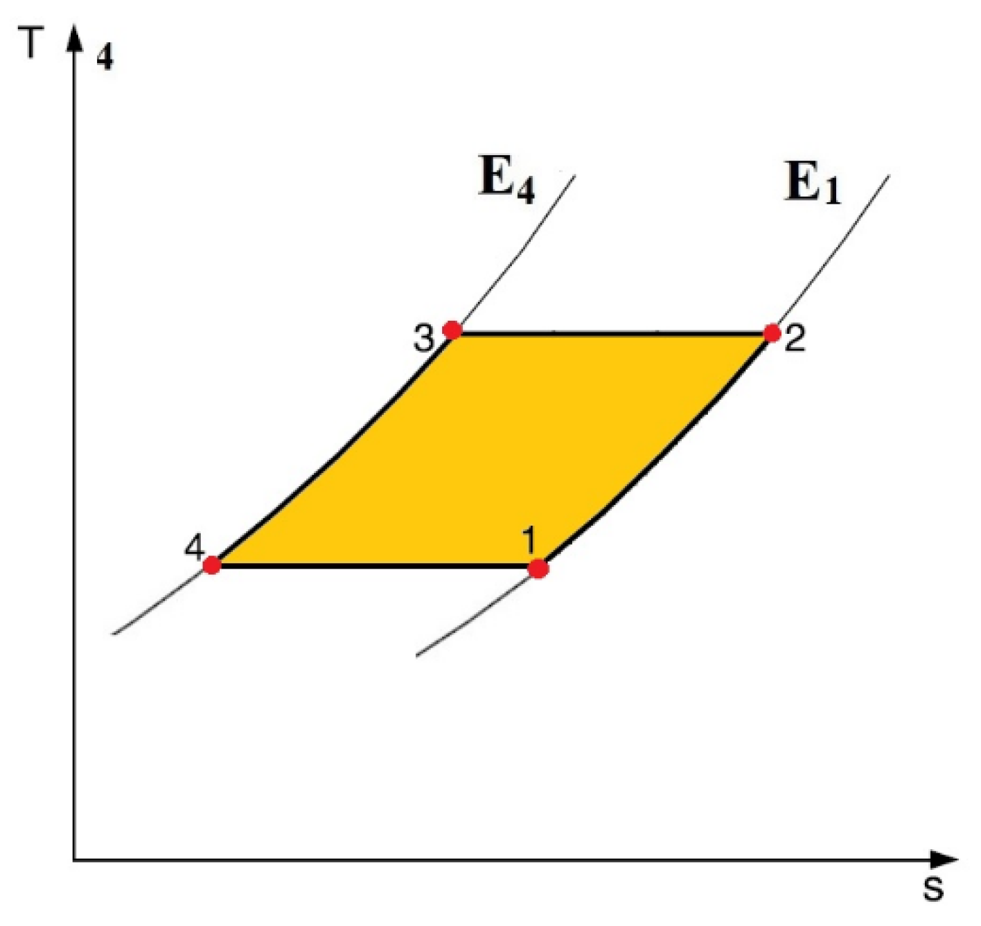 Magnetochemistry 06 00067 g003
