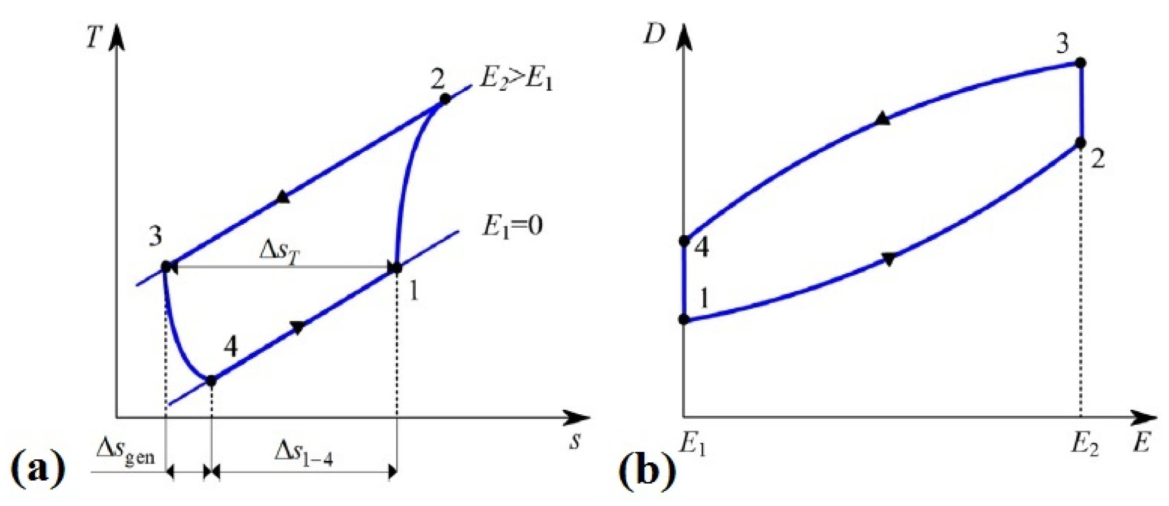 Magnetochemistry 06 00067 g006