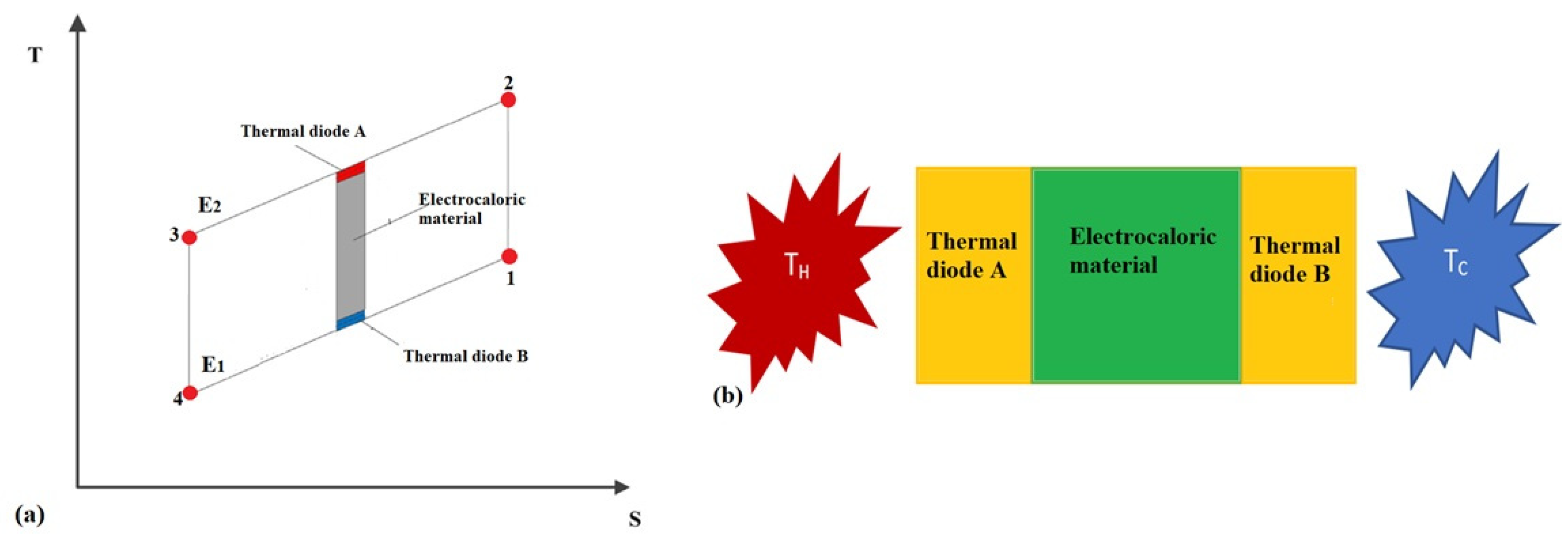 Magnetochemistry 06 00067 g007