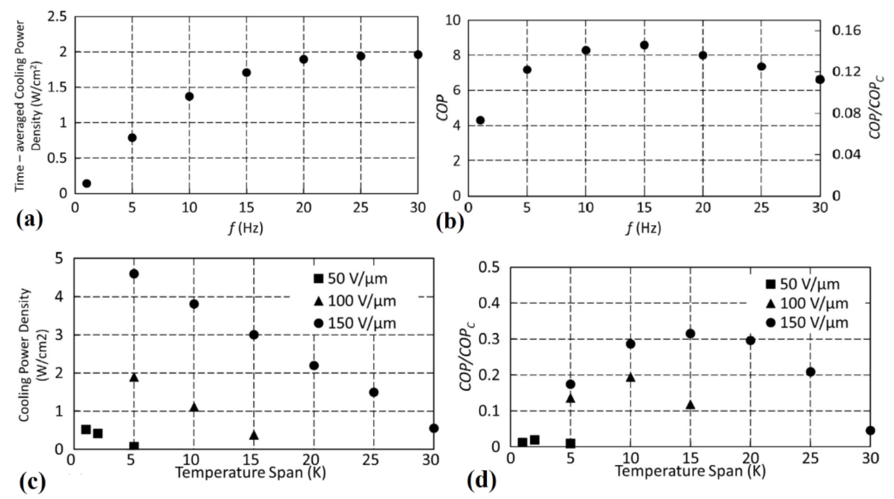 Magnetochemistry 06 00067 g009