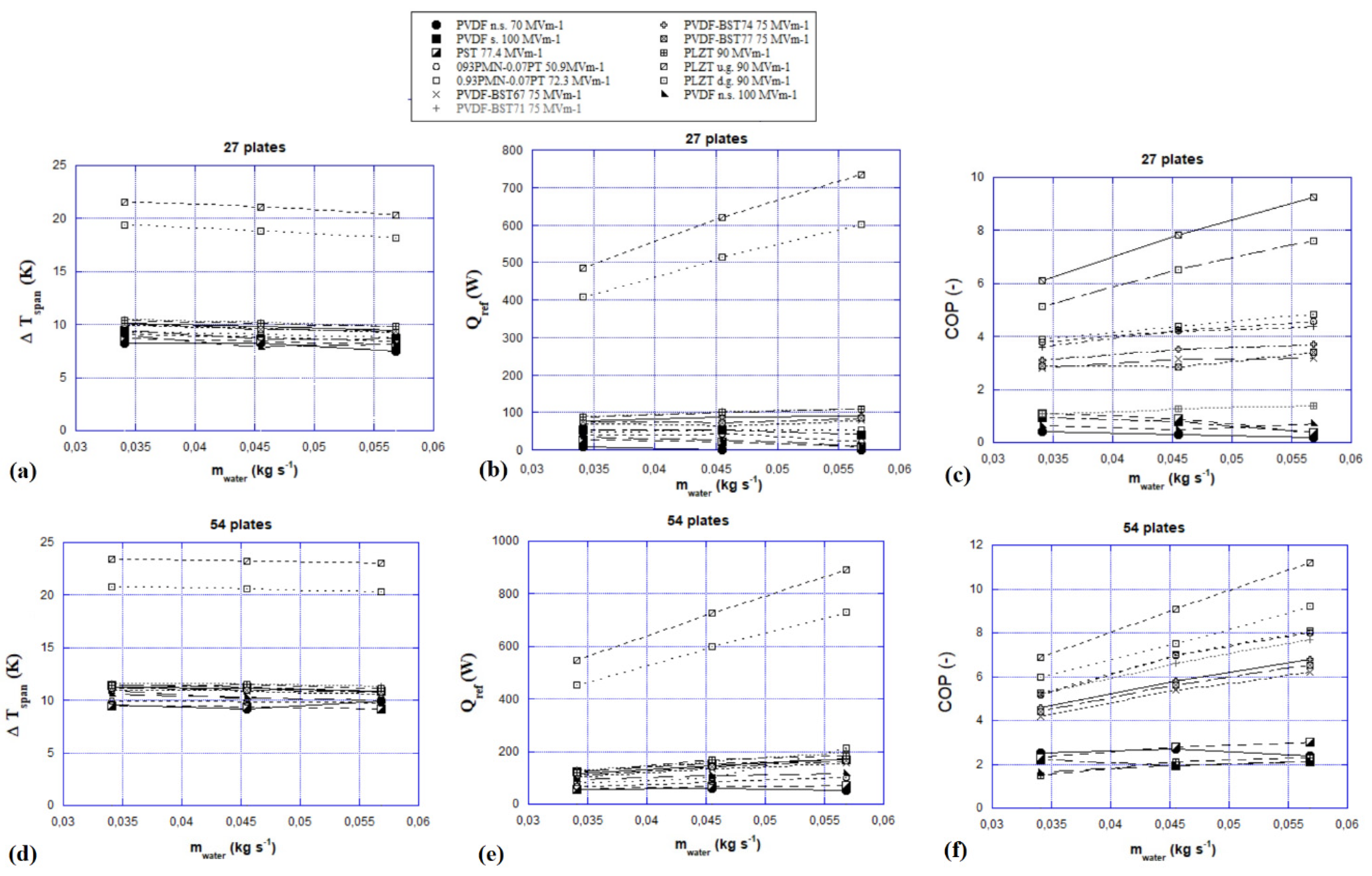 Magnetochemistry 06 00067 g010