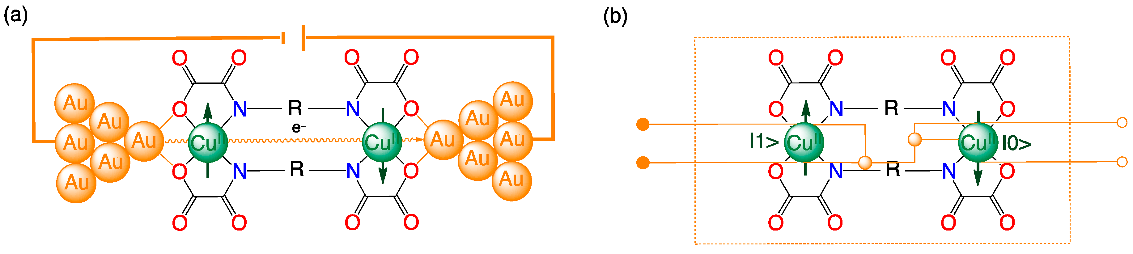 Magnetochemistry 06 00069 g009 Magnetochemistry 06 00069 g009