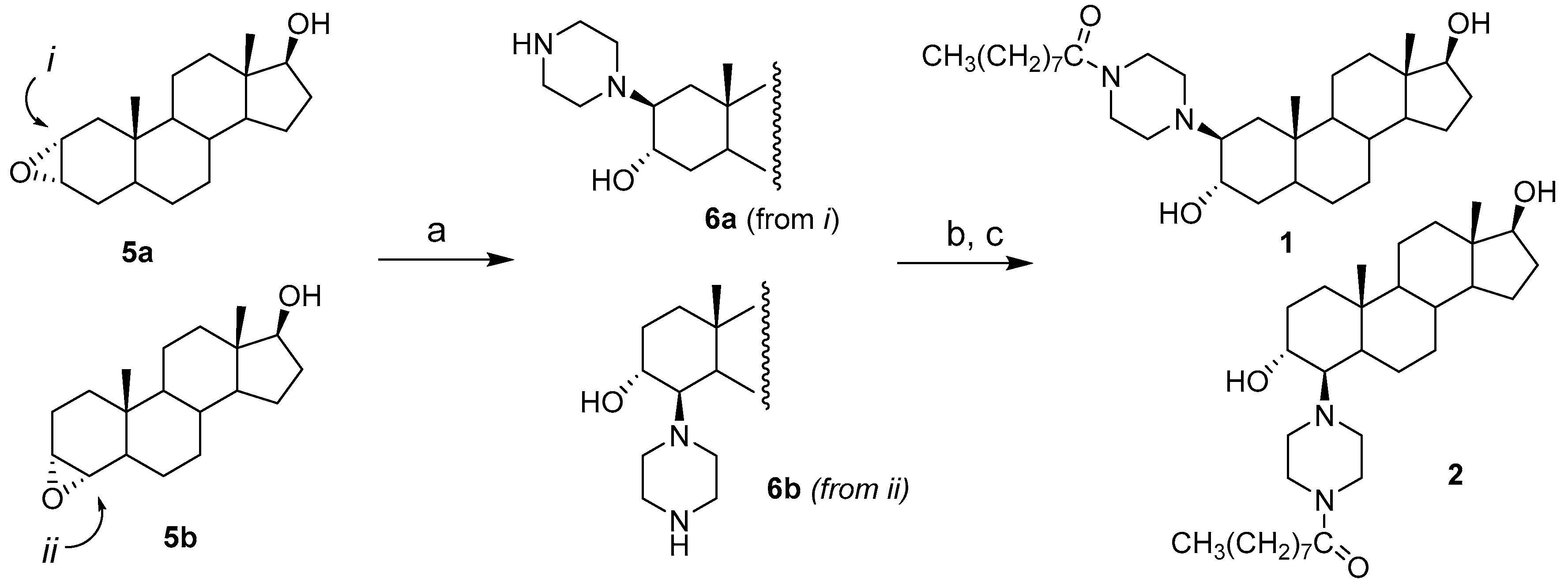 Magnetochemistry 07 00003 g002