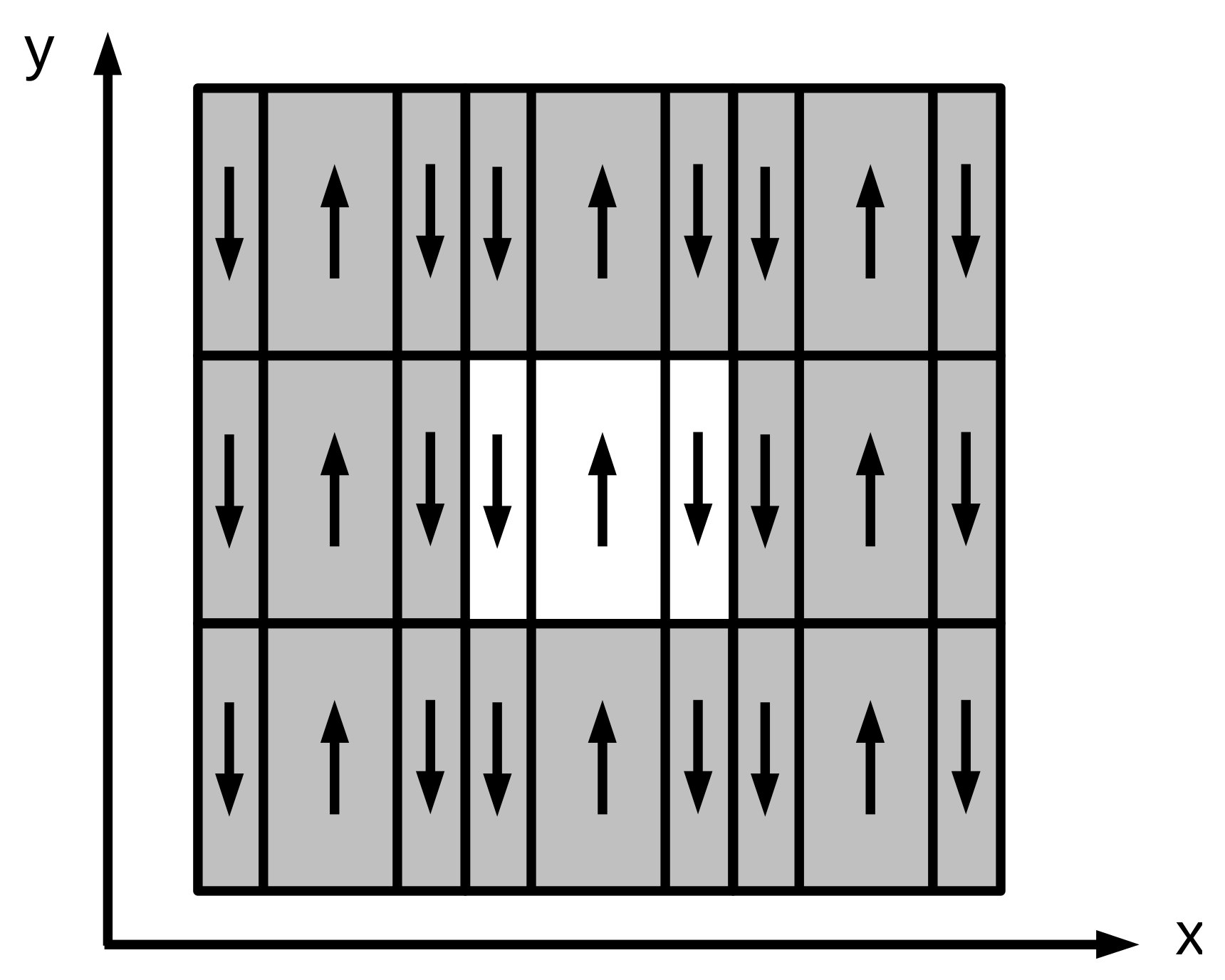 Magnetochemistry 07 00007 g001